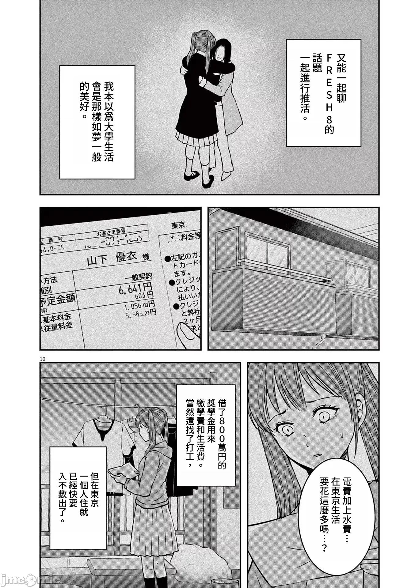 東京貧困女子 東京貧困女子。57 第9页