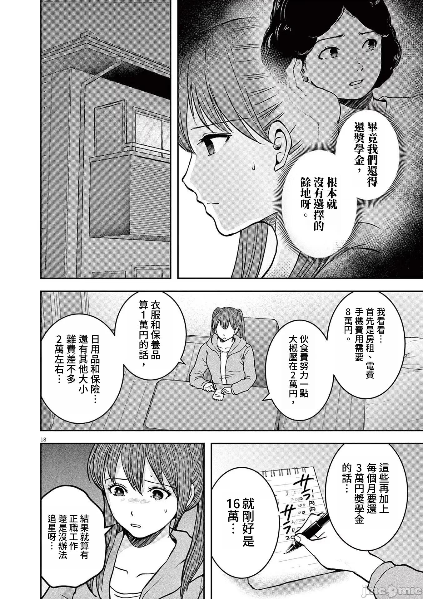 東京貧困女子 東京貧困女子。57 第17页
