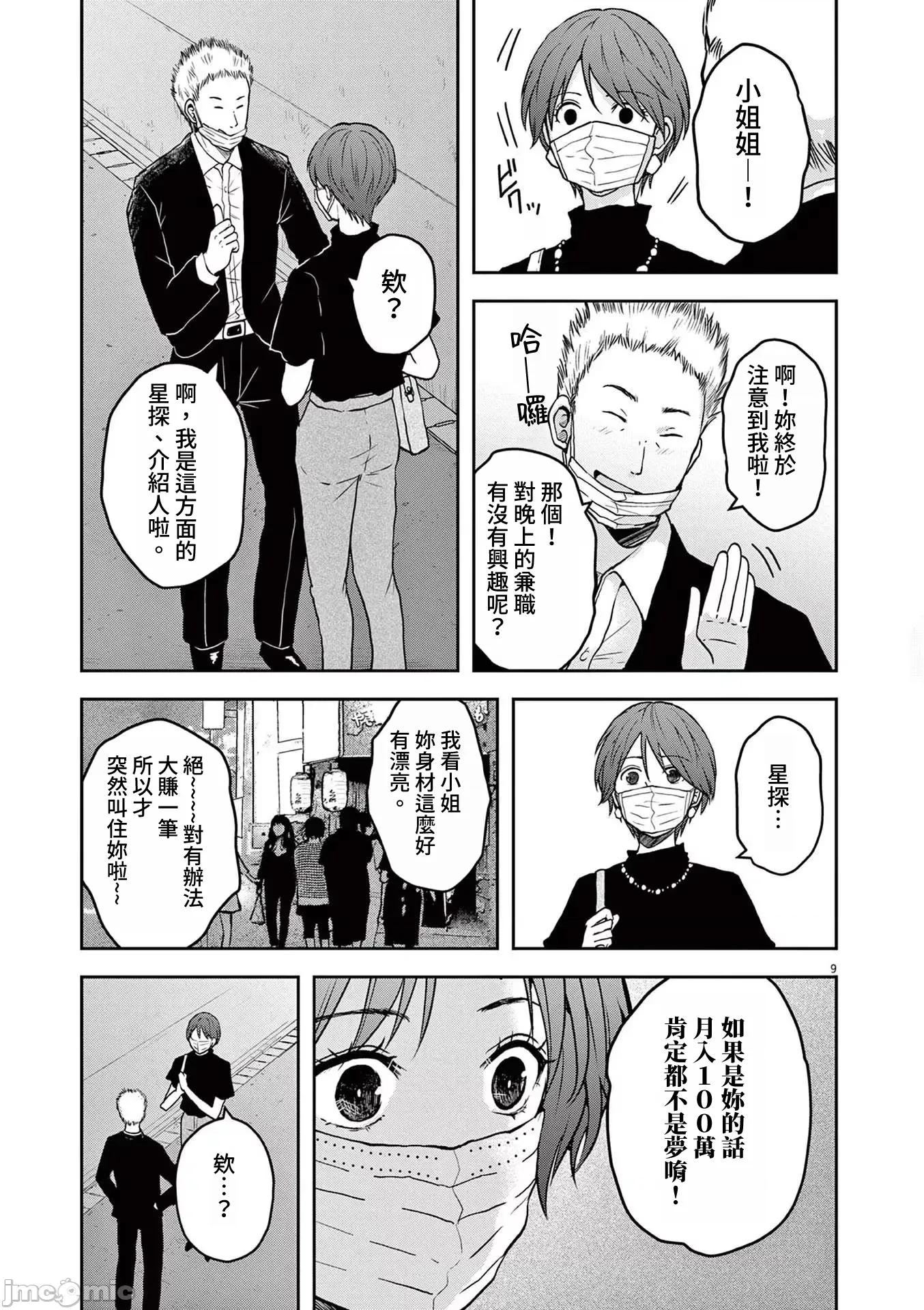 東京貧困女子 東京貧困女子。63 第9页