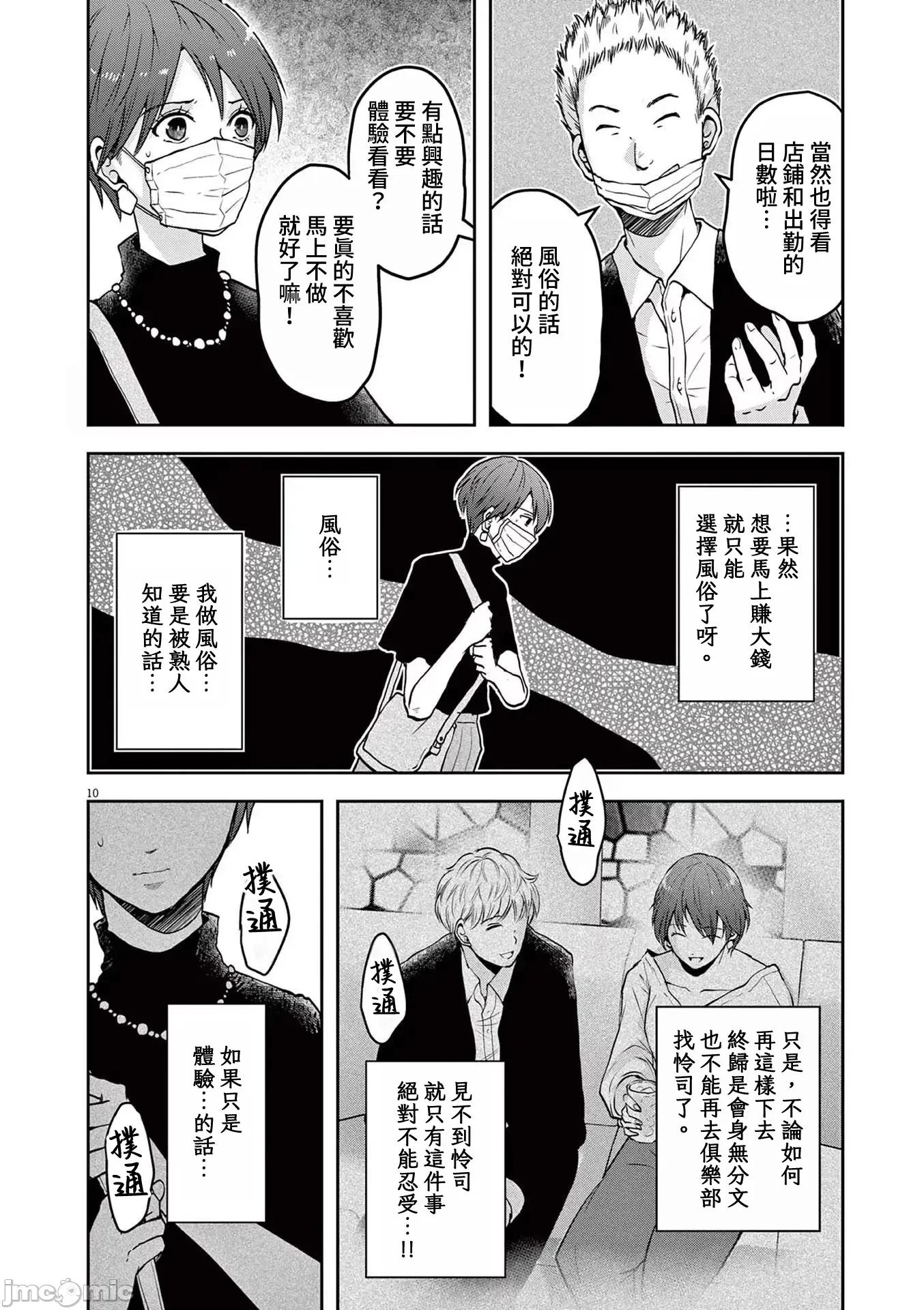 東京貧困女子 東京貧困女子。63 第10页
