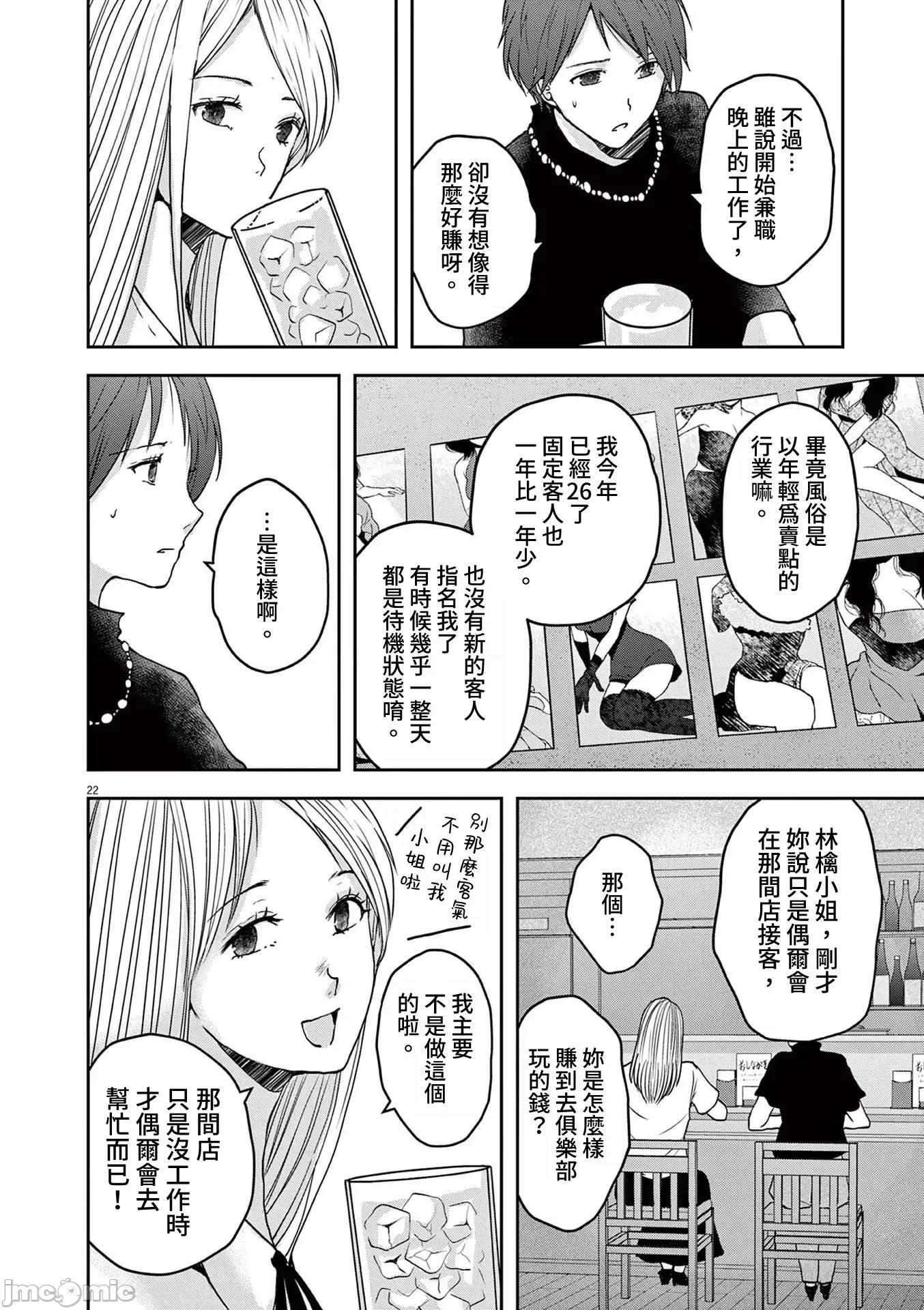 東京貧困女子 東京貧困女子。63 第22页