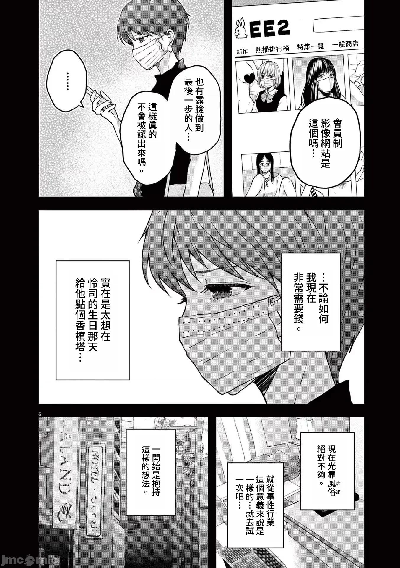 東京貧困女子 東京貧困女子。64 第6页
