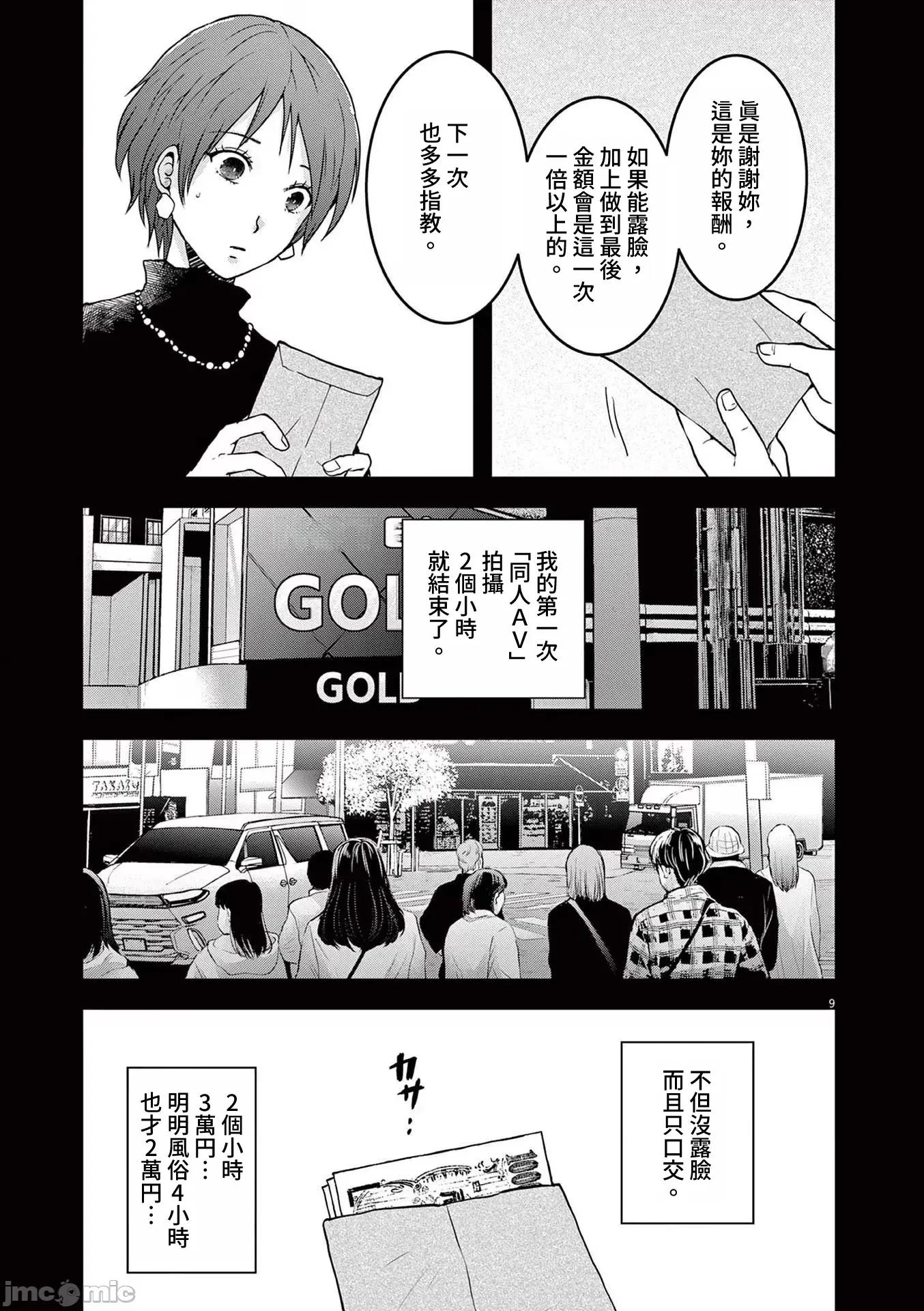 東京貧困女子 東京貧困女子。64 第9页
