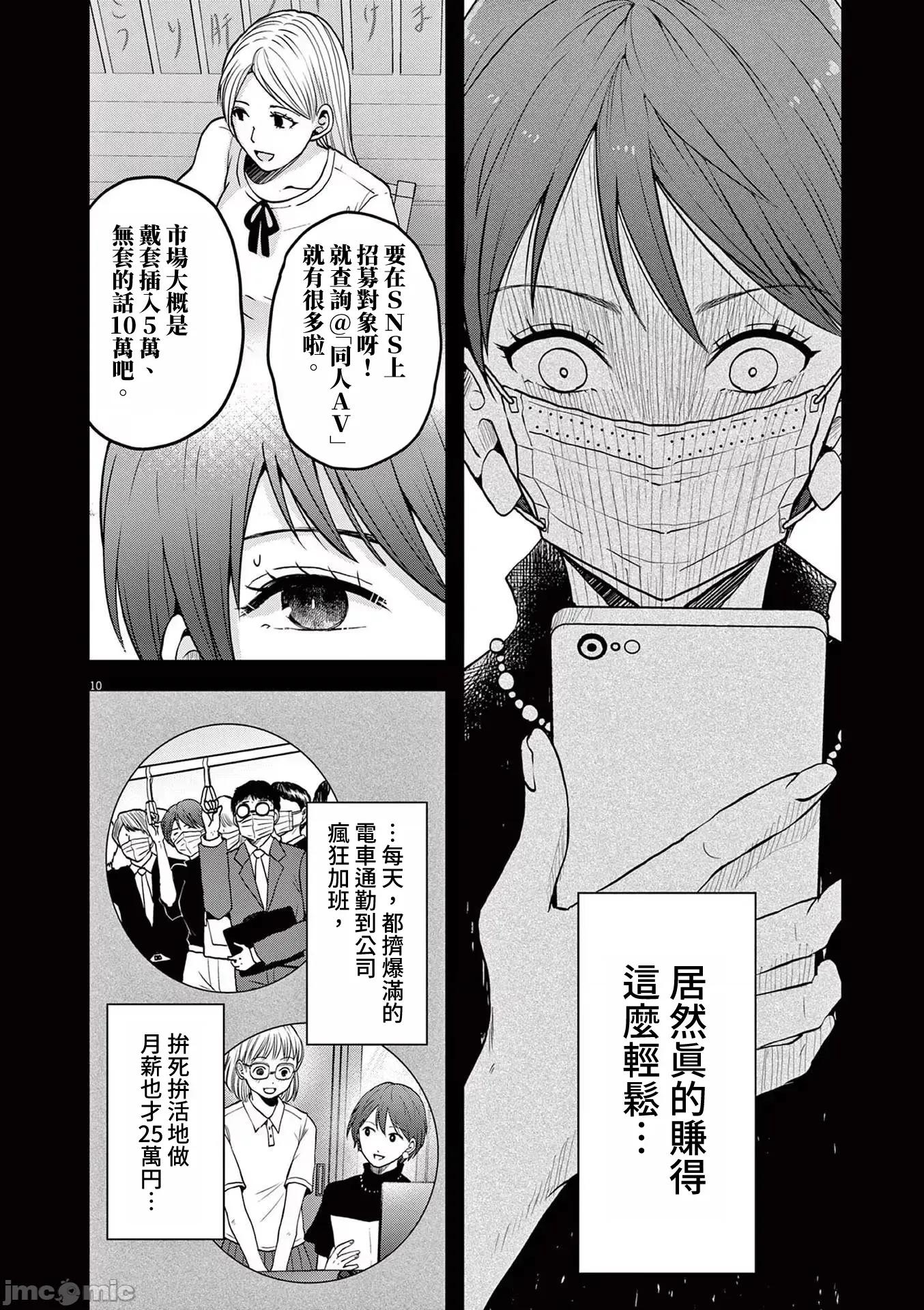 東京貧困女子 東京貧困女子。64 第10页