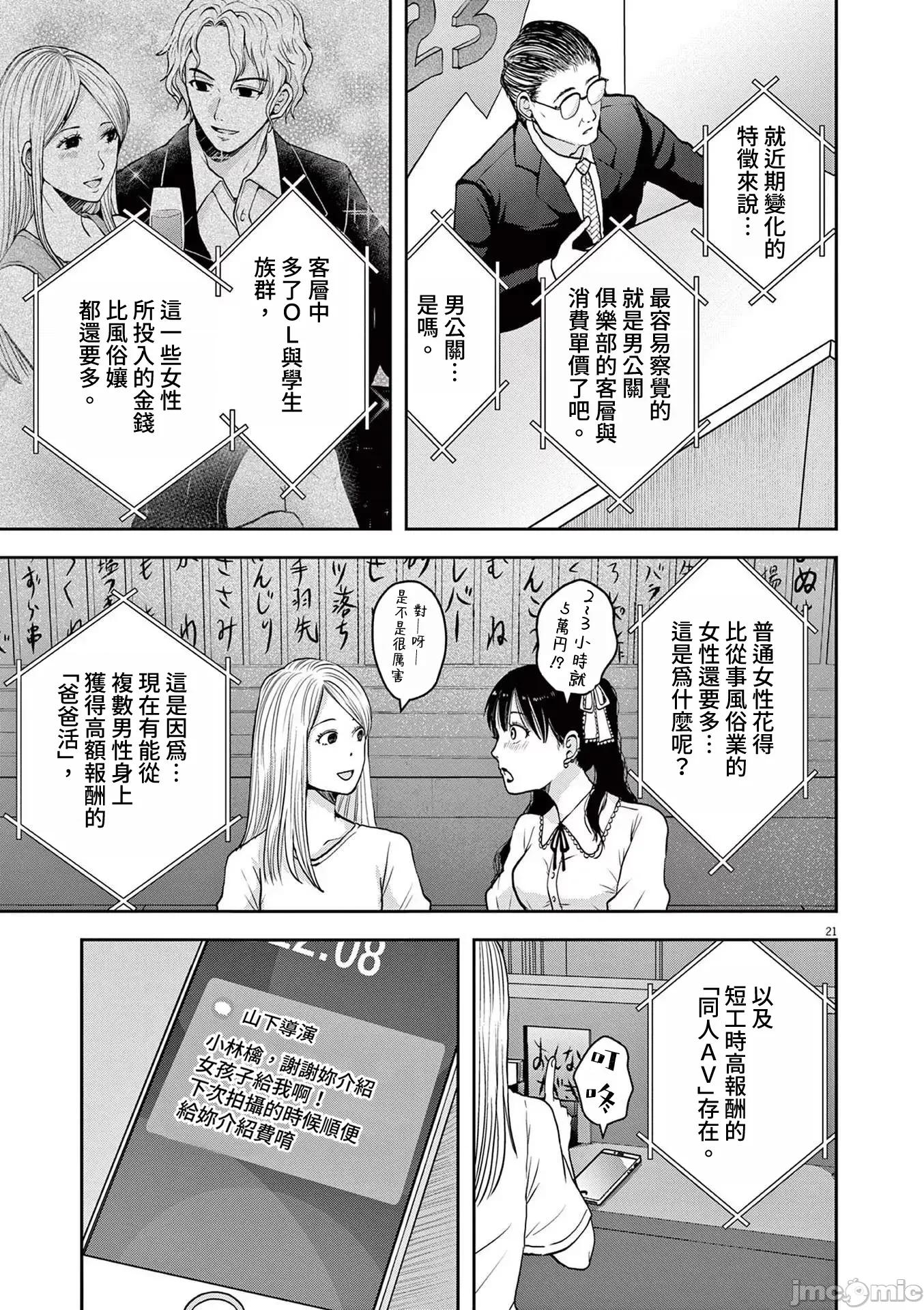 東京貧困女子 東京貧困女子。64 第21页