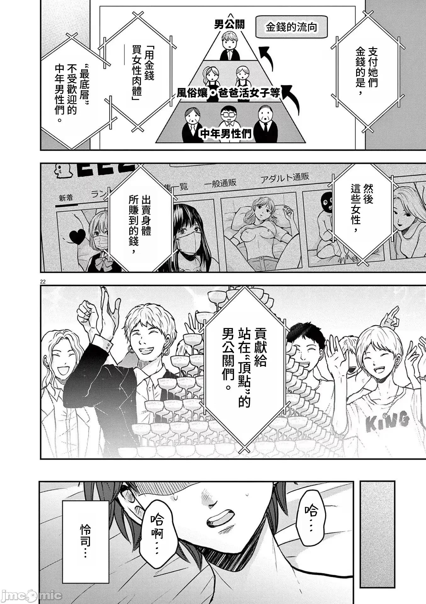 東京貧困女子 東京貧困女子。64 第22页