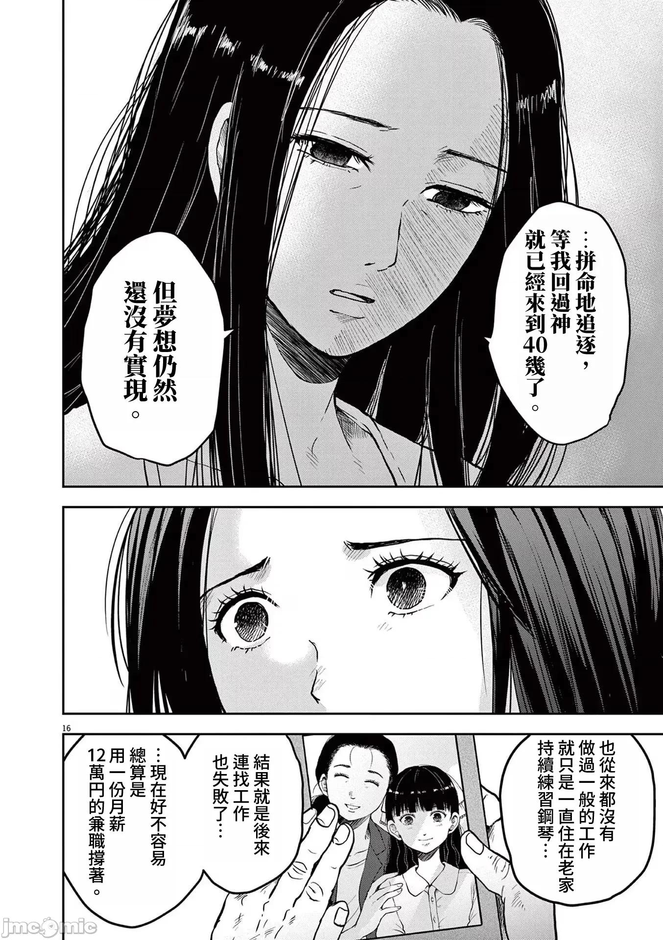東京貧困女子 東京貧困女子。65 第16页