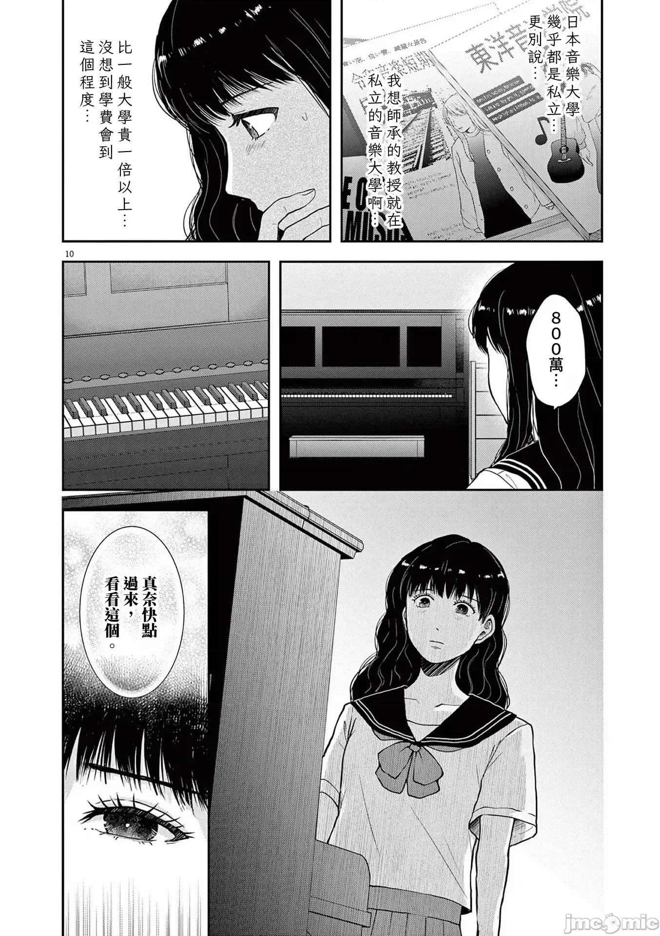 東京貧困女子 1123東京貧困女子。66 第10页