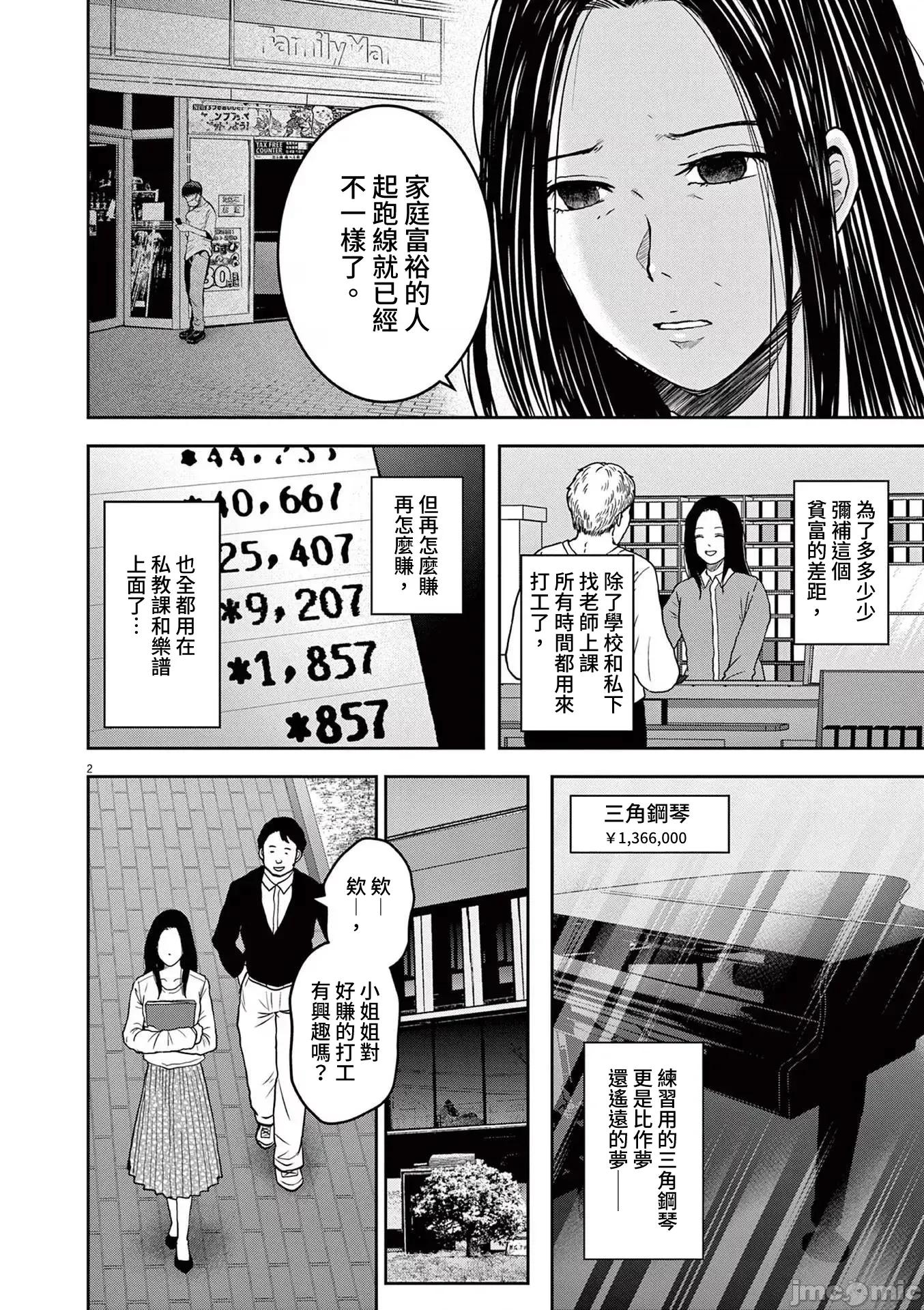 東京貧困女子 1130東京貧困女子。67 第2页