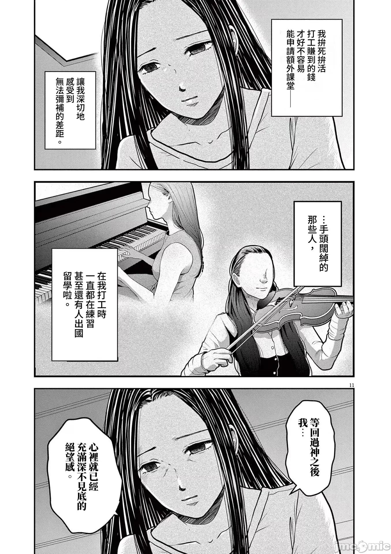 東京貧困女子 1130東京貧困女子。67 第11页
