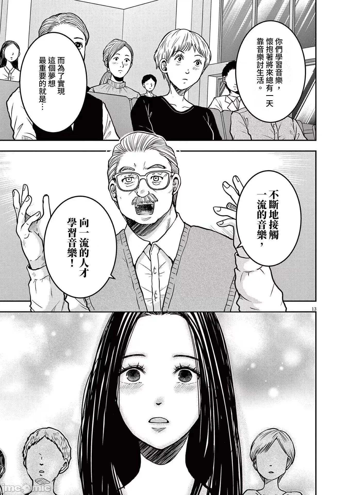 東京貧困女子 1130東京貧困女子。67 第13页