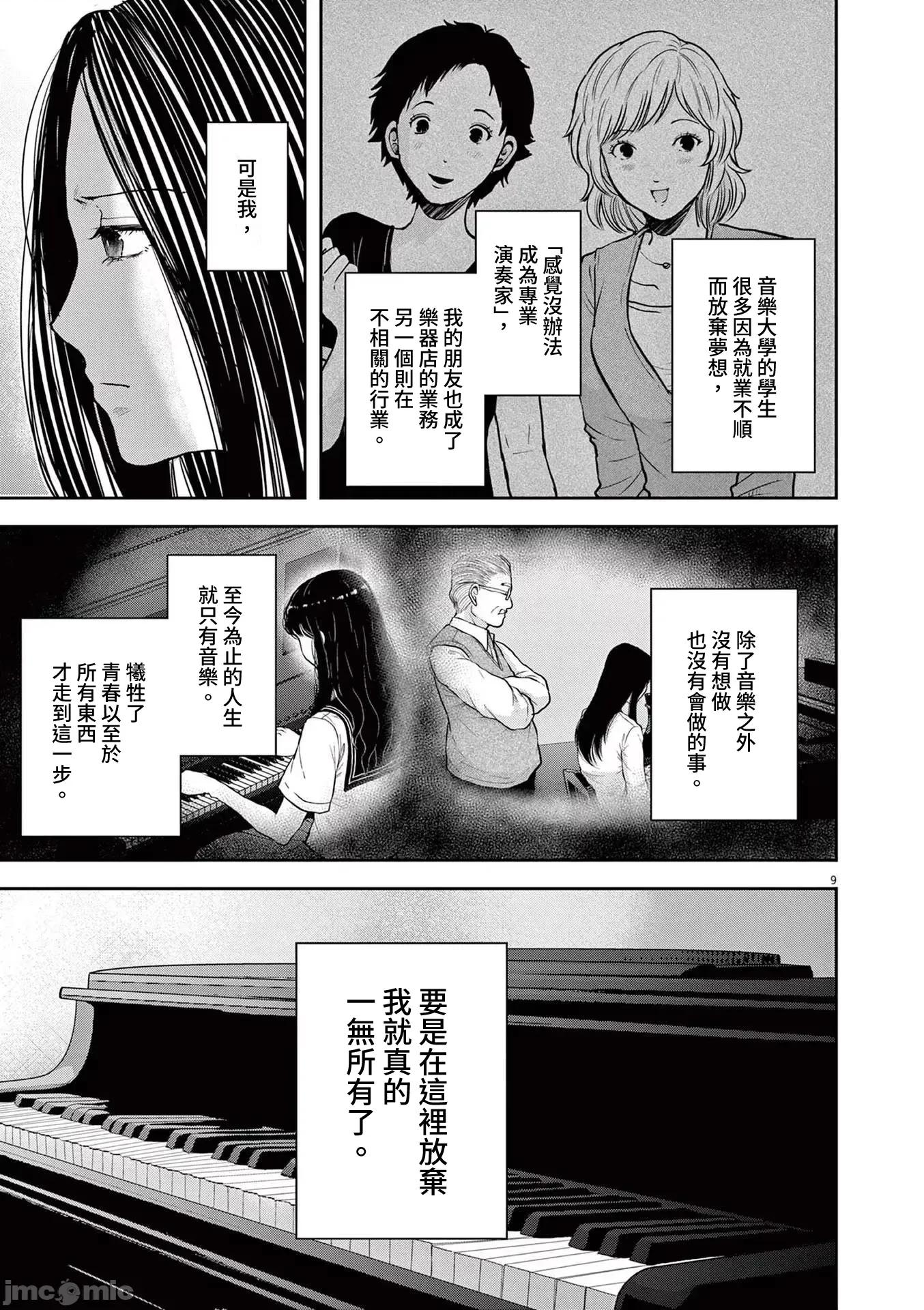 東京貧困女子 1207東京貧困女子。68 第9页