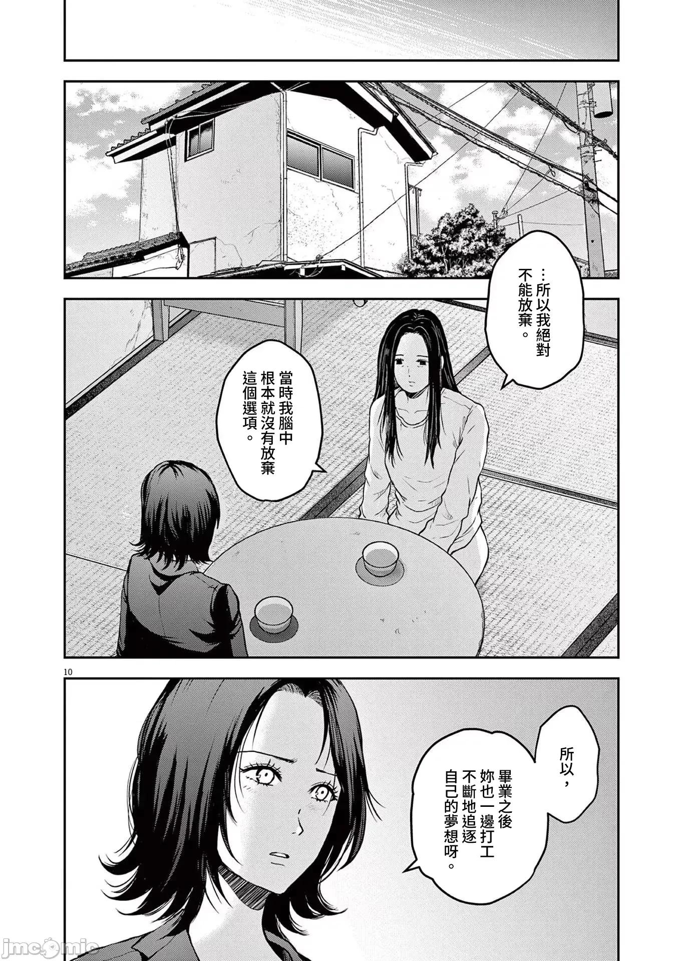 東京貧困女子 1207東京貧困女子。68 第10页