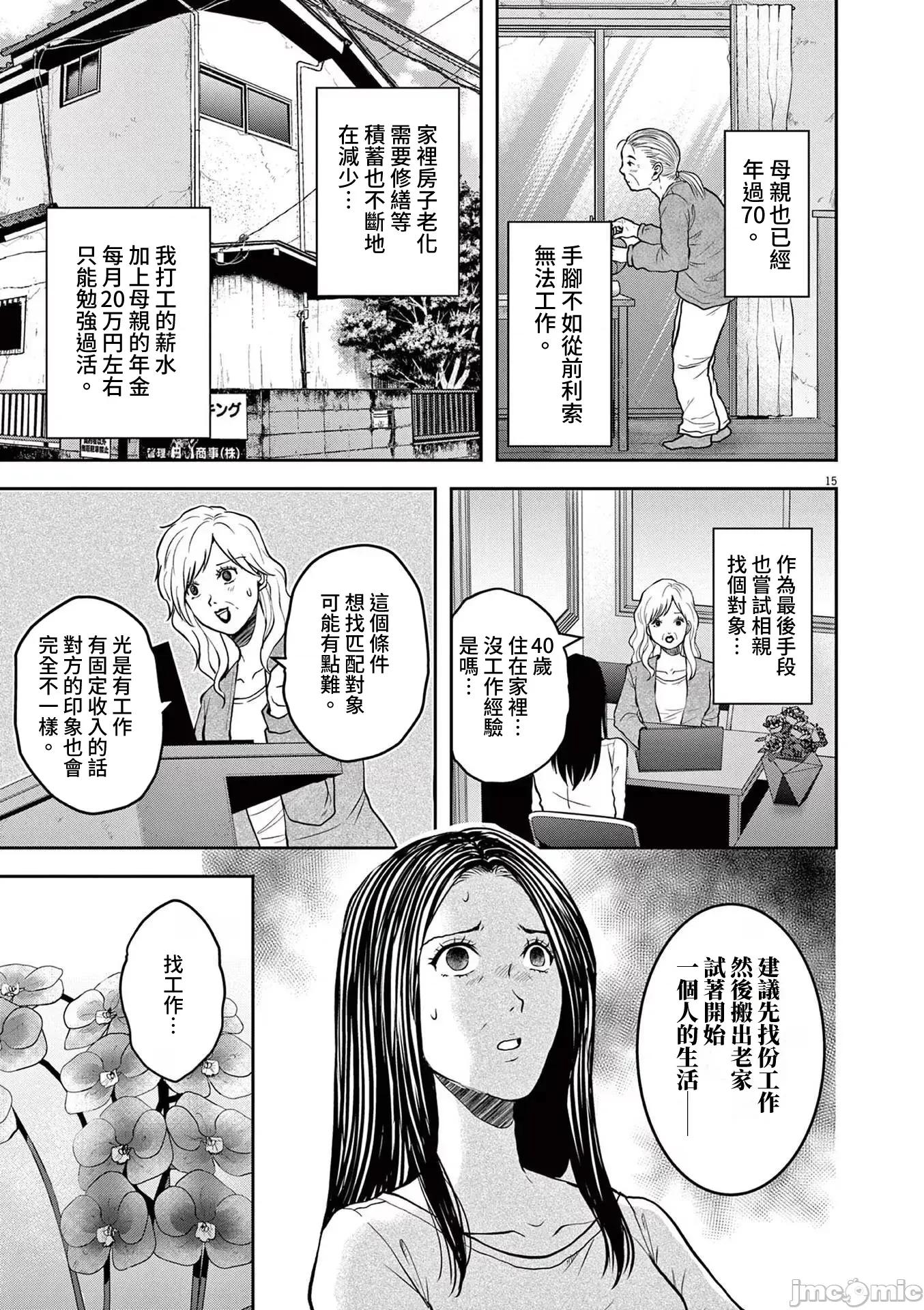 東京貧困女子 1207東京貧困女子。68 第15页