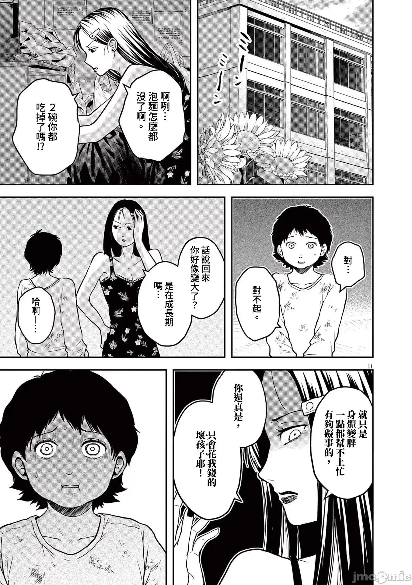 東京貧困女子 1221東京貧困女子。70 第11页