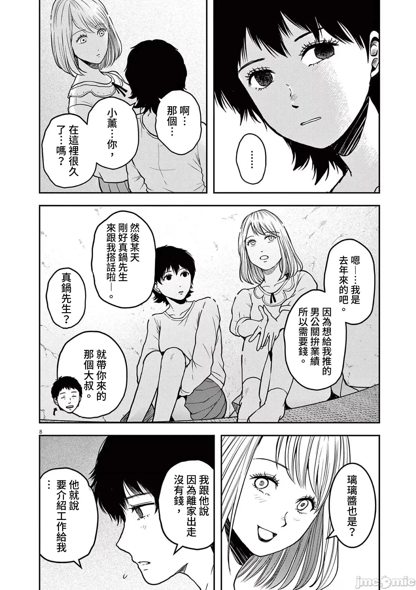 東京貧困女子 東京貧困女子。72 第8页