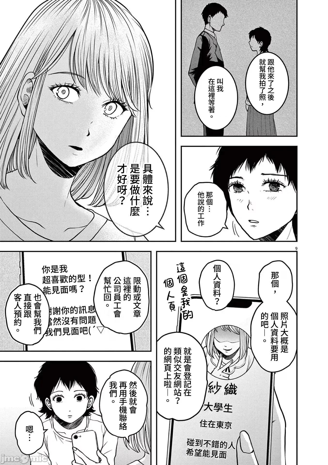 東京貧困女子 東京貧困女子。72 第9页