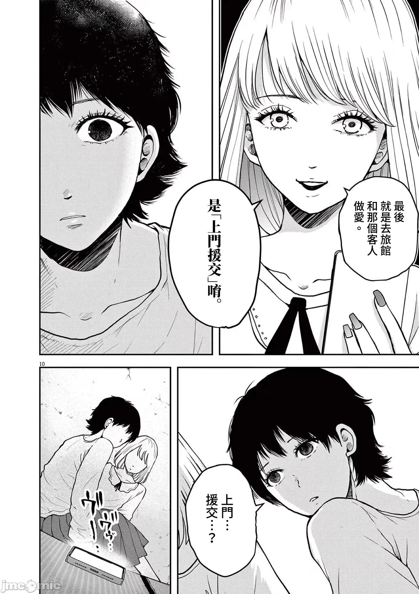 東京貧困女子 東京貧困女子。72 第10页
