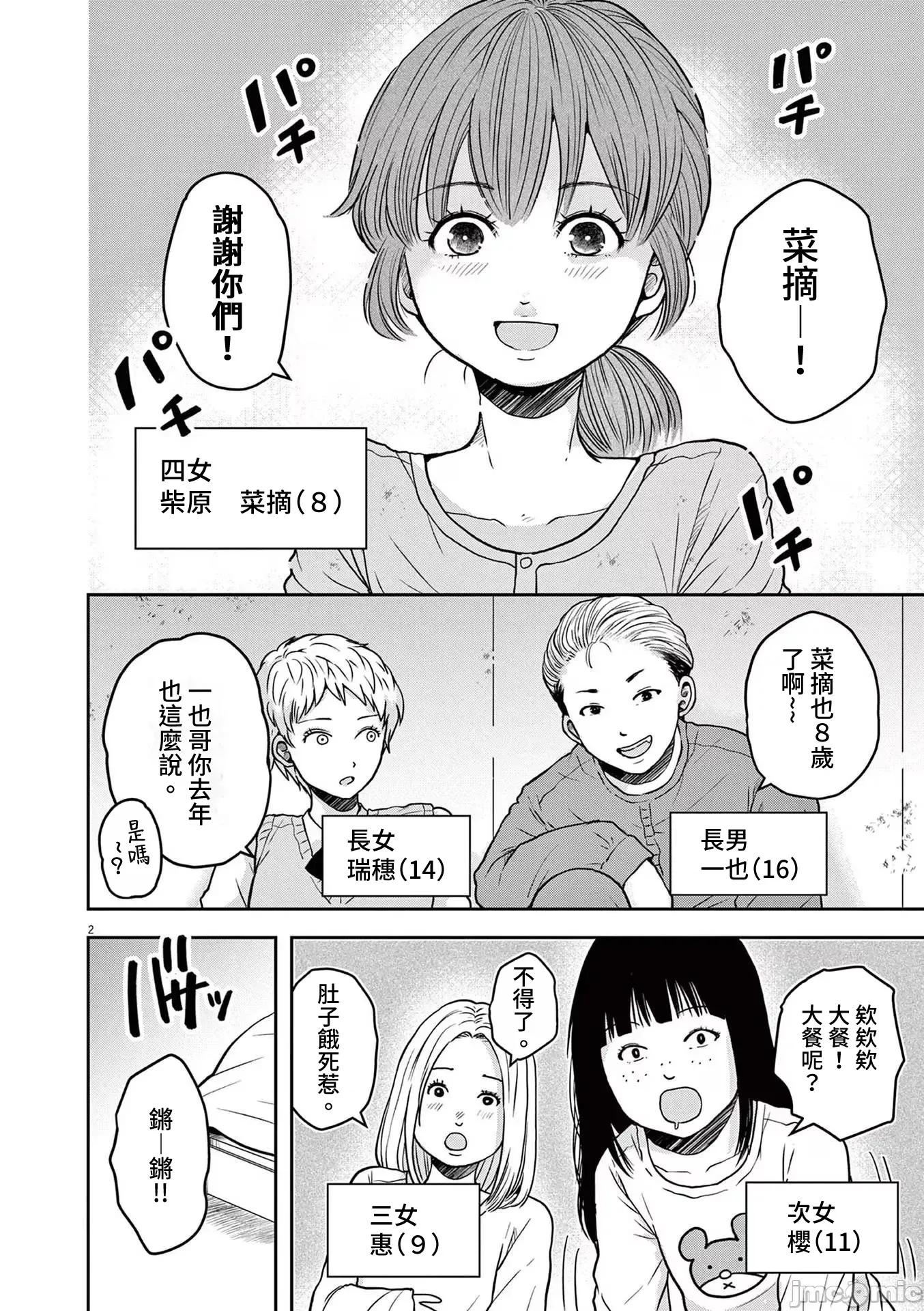 東京貧困女子 東京貧困女子。74 第2页