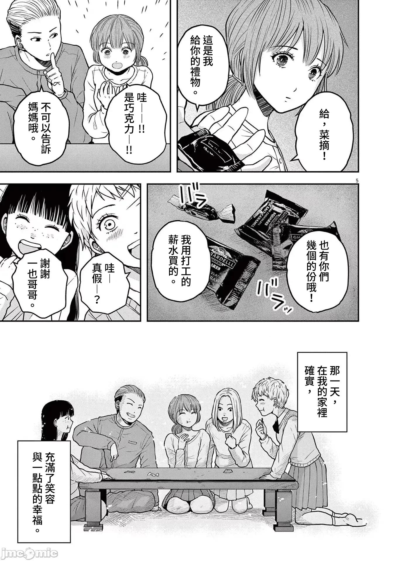 東京貧困女子 東京貧困女子。74 第5页