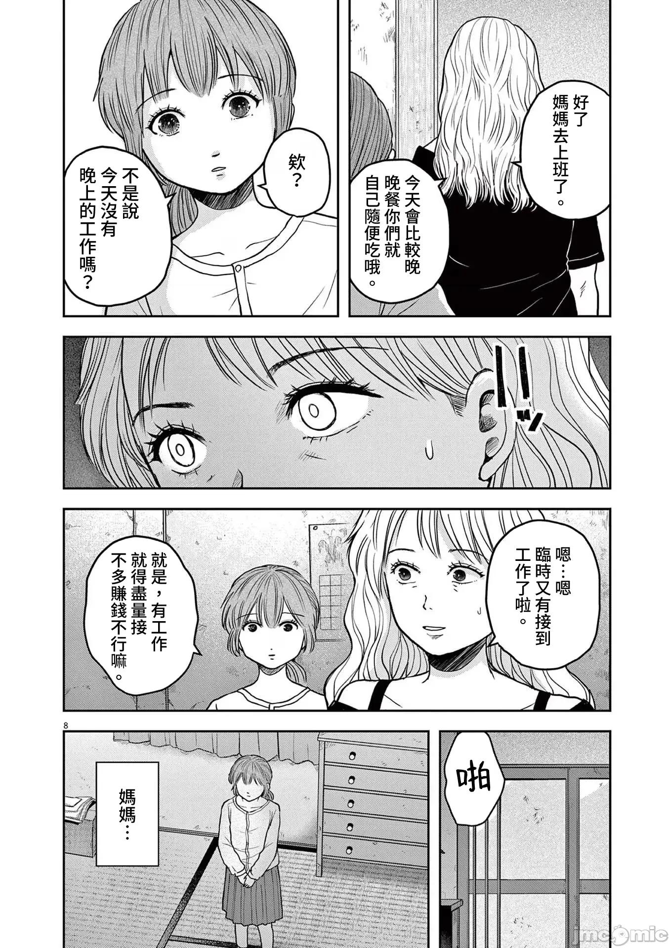 東京貧困女子 東京貧困女子。74 第8页