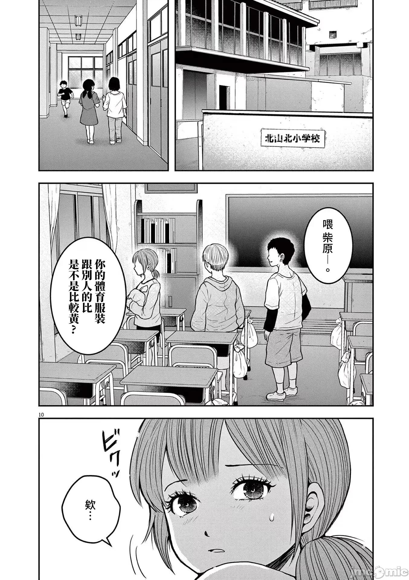 東京貧困女子 東京貧困女子。74 第10页