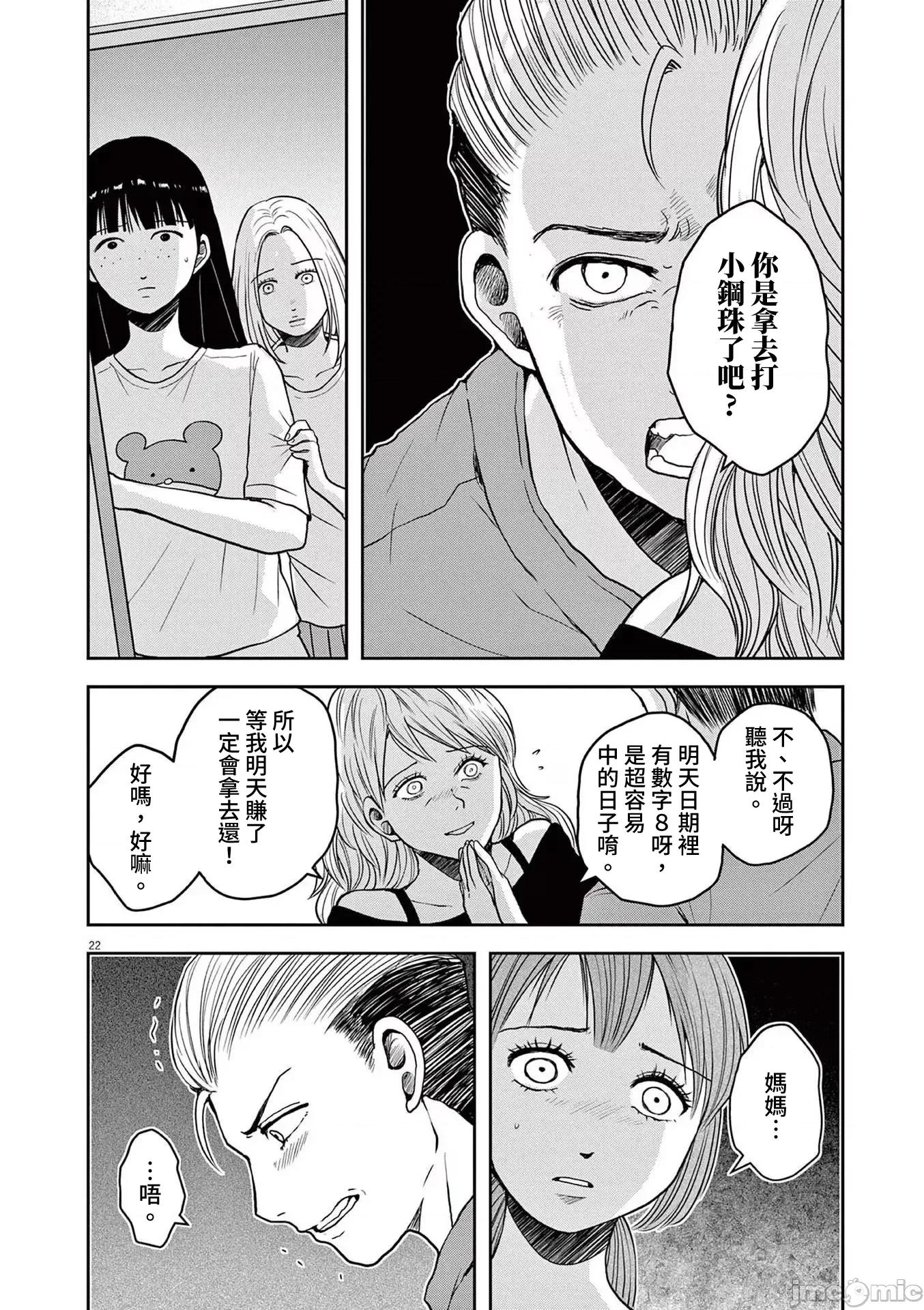東京貧困女子 東京貧困女子。75 第22页