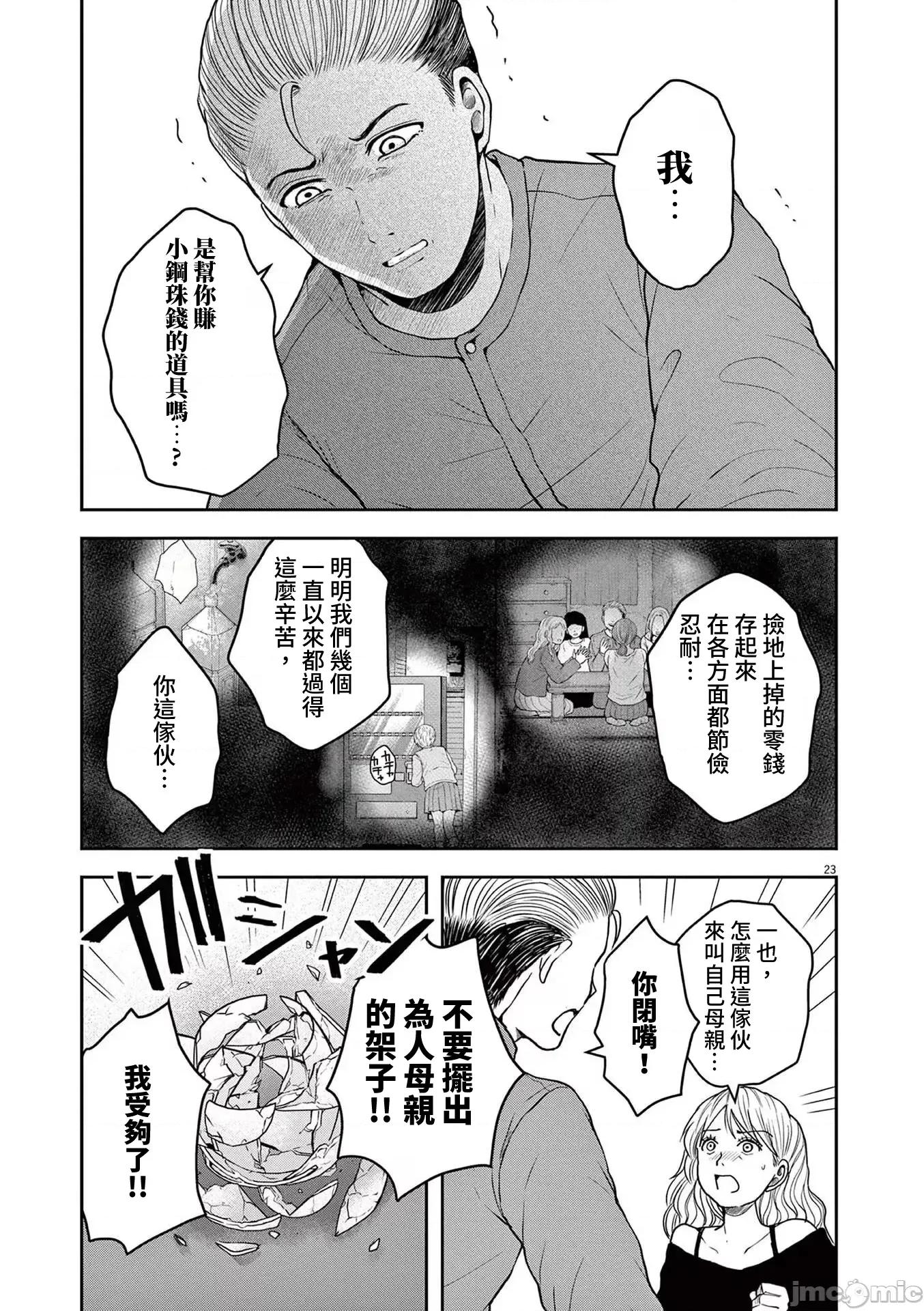 東京貧困女子 東京貧困女子。75 第23页