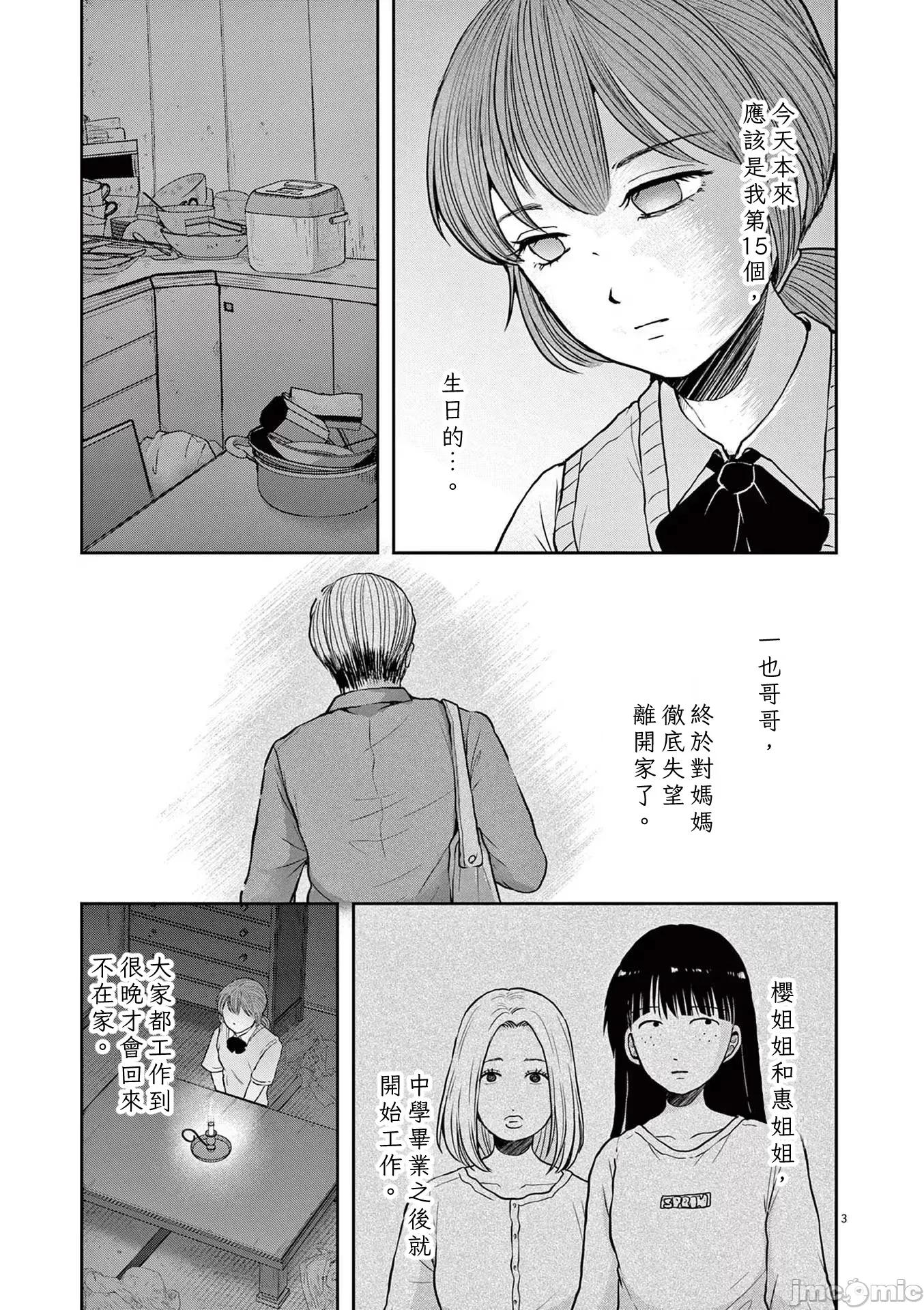 東京貧困女子 東京貧困女子。76 第3页