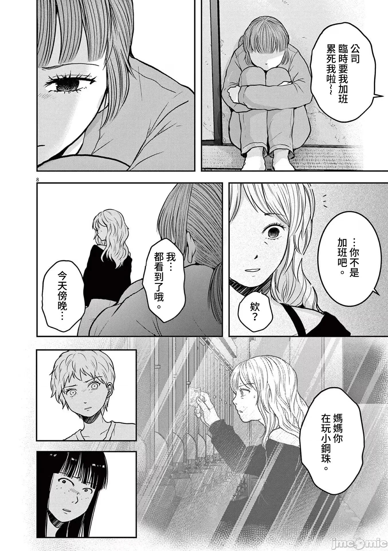 東京貧困女子 東京貧困女子。76 第8页