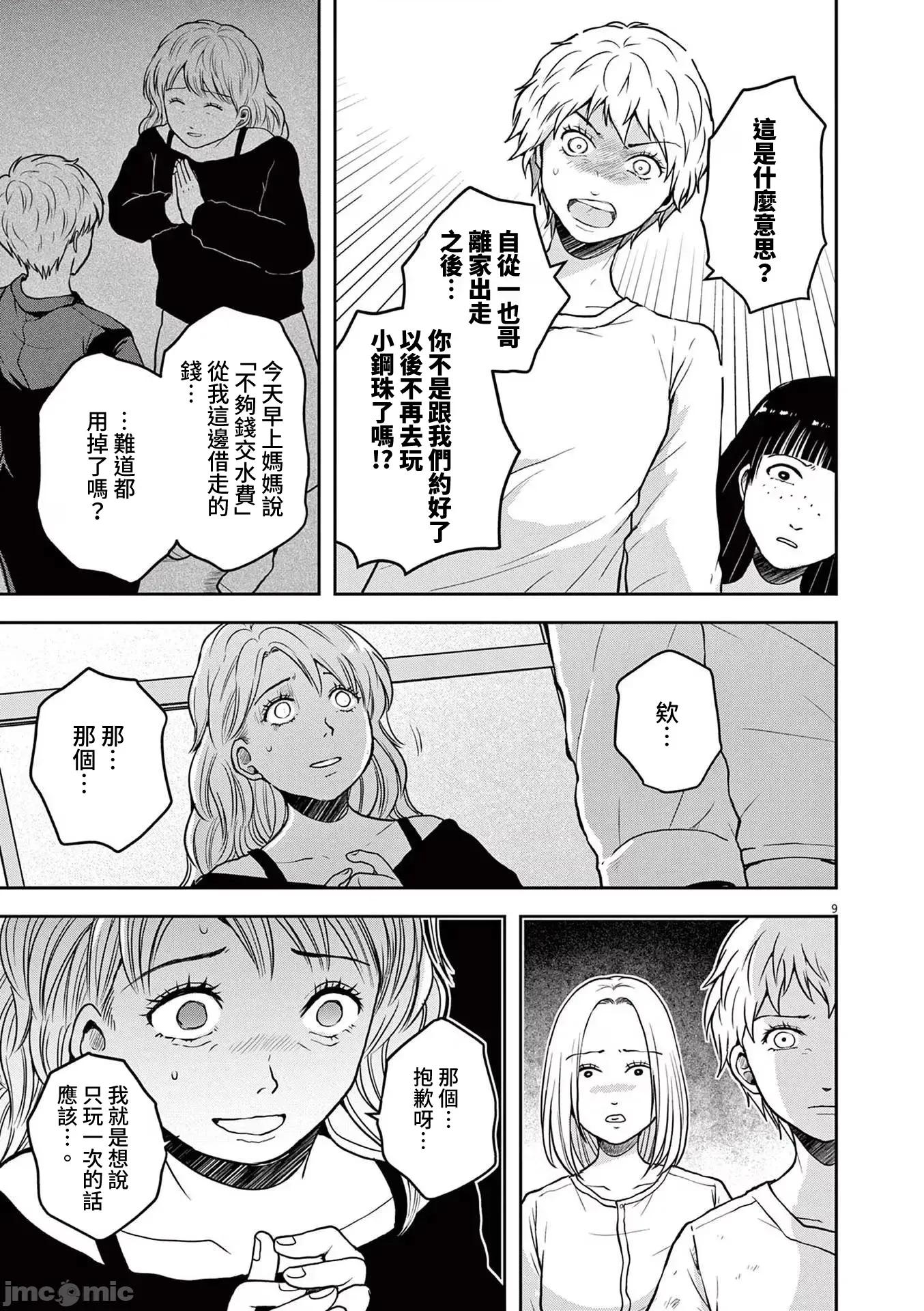 東京貧困女子 東京貧困女子。76 第9页
