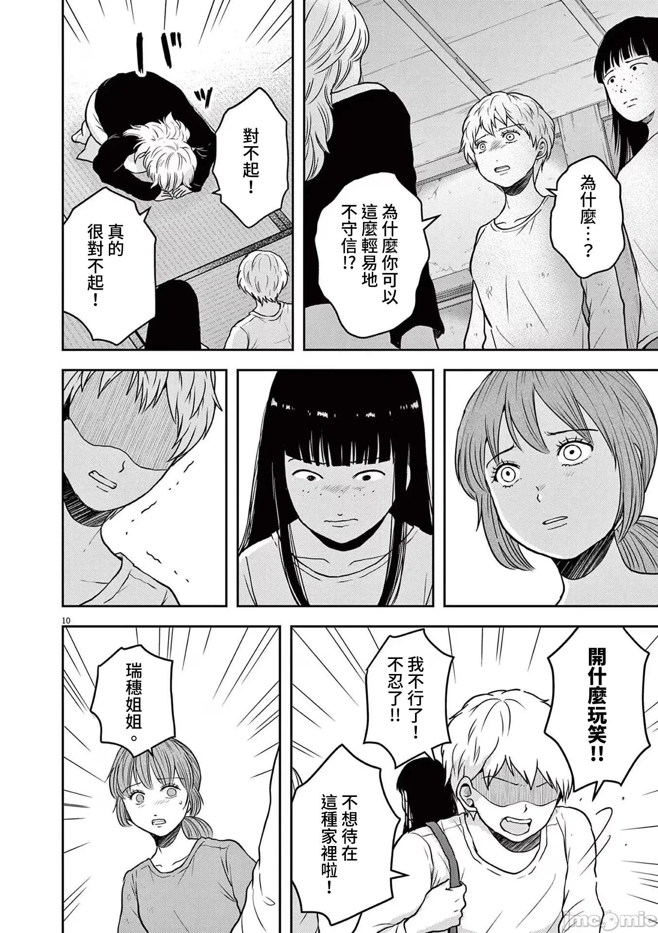 東京貧困女子 東京貧困女子。76 第10页