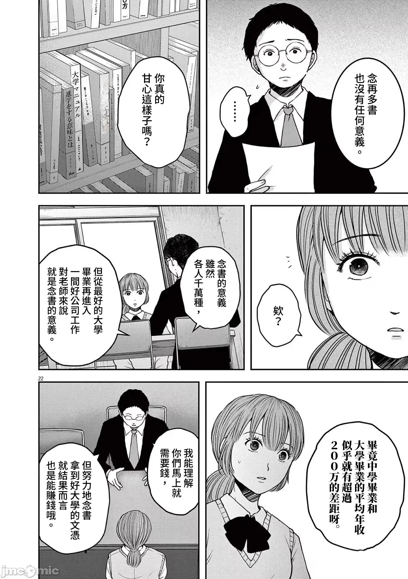 東京貧困女子 東京貧困女子。76 第22页
