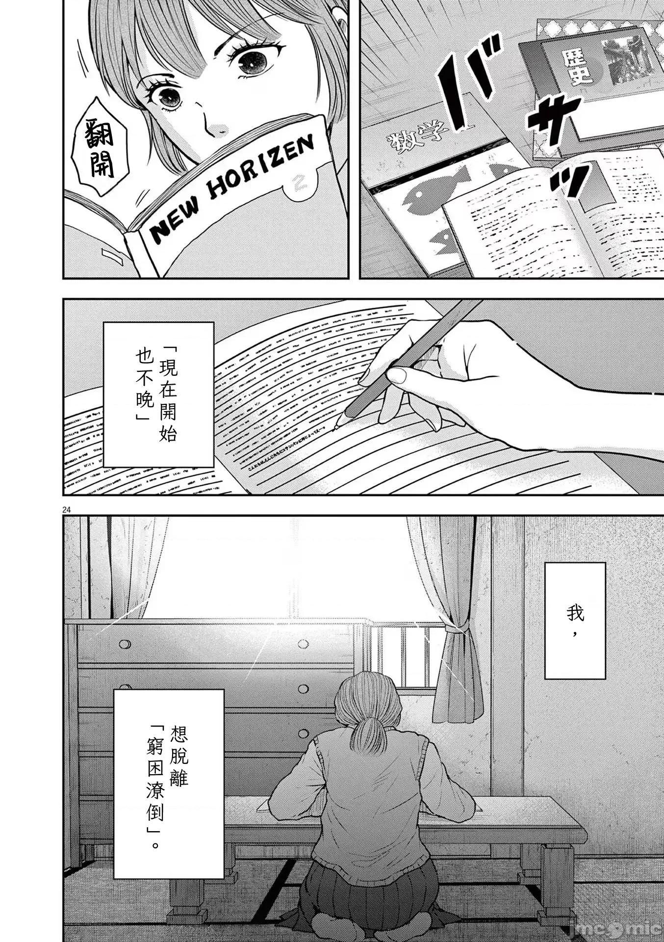 東京貧困女子 東京貧困女子。76 第24页