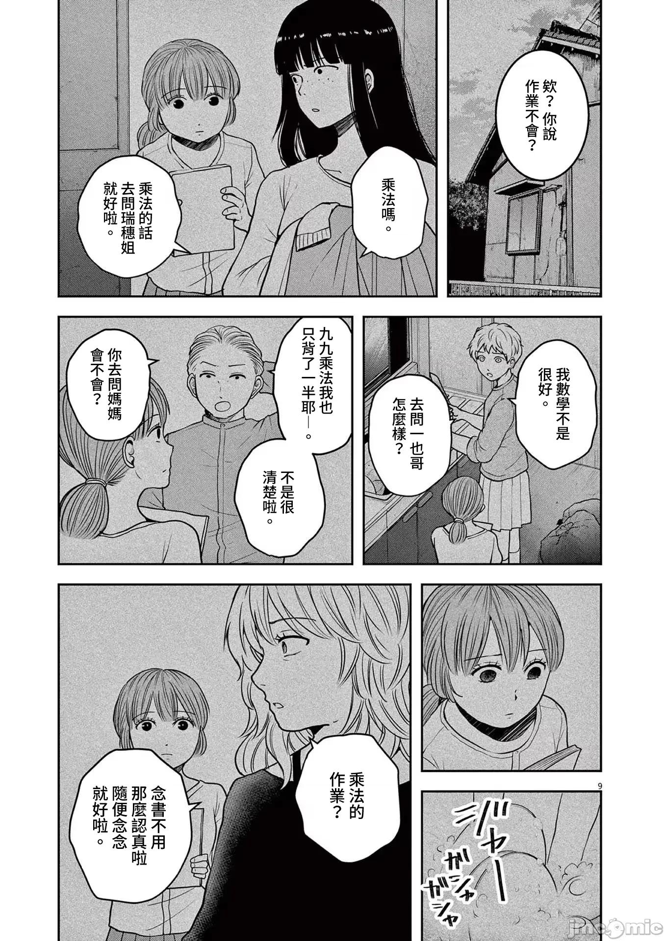東京貧困女子 東京貧困女子。77 第9页