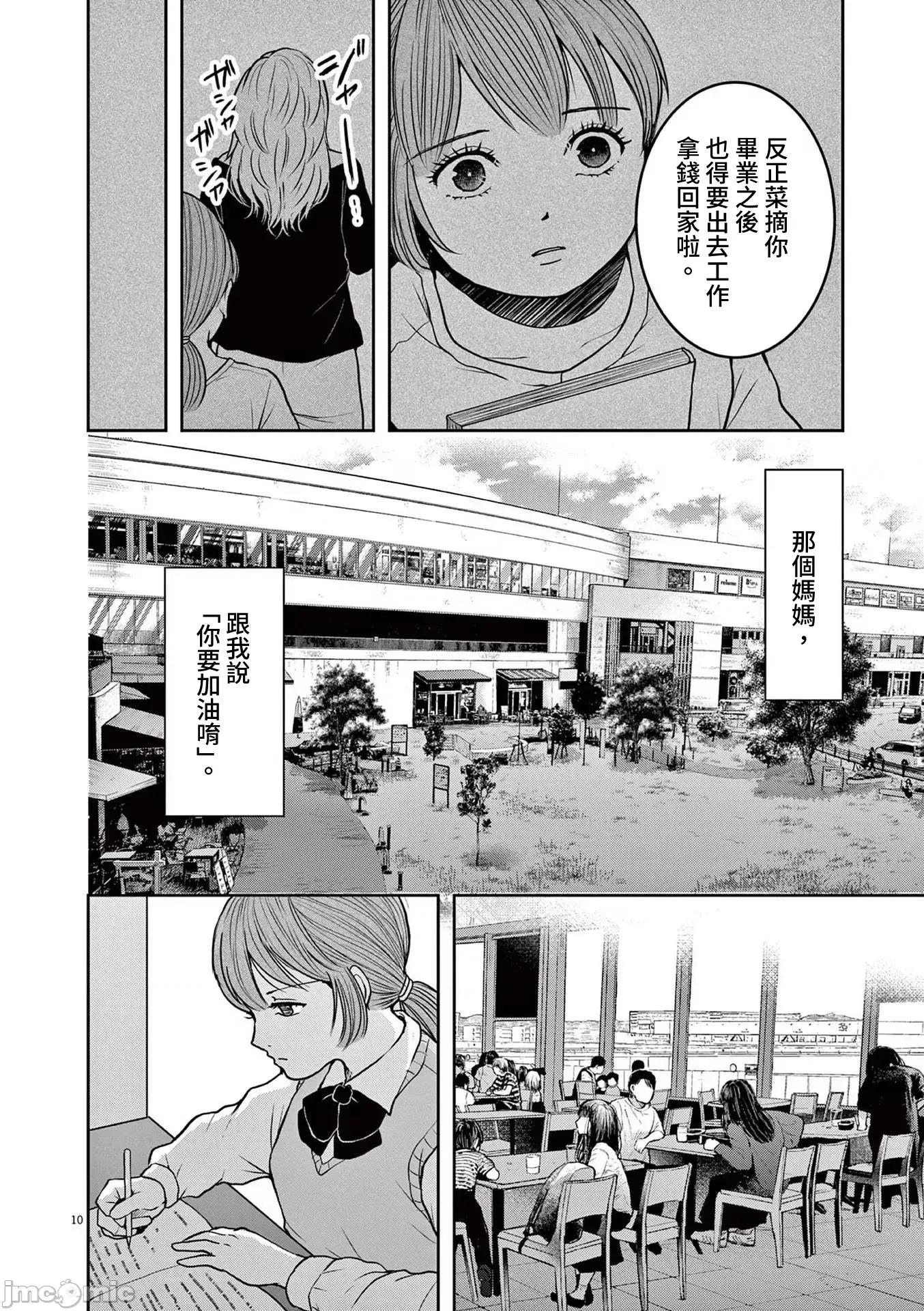 東京貧困女子 東京貧困女子。77 第10页