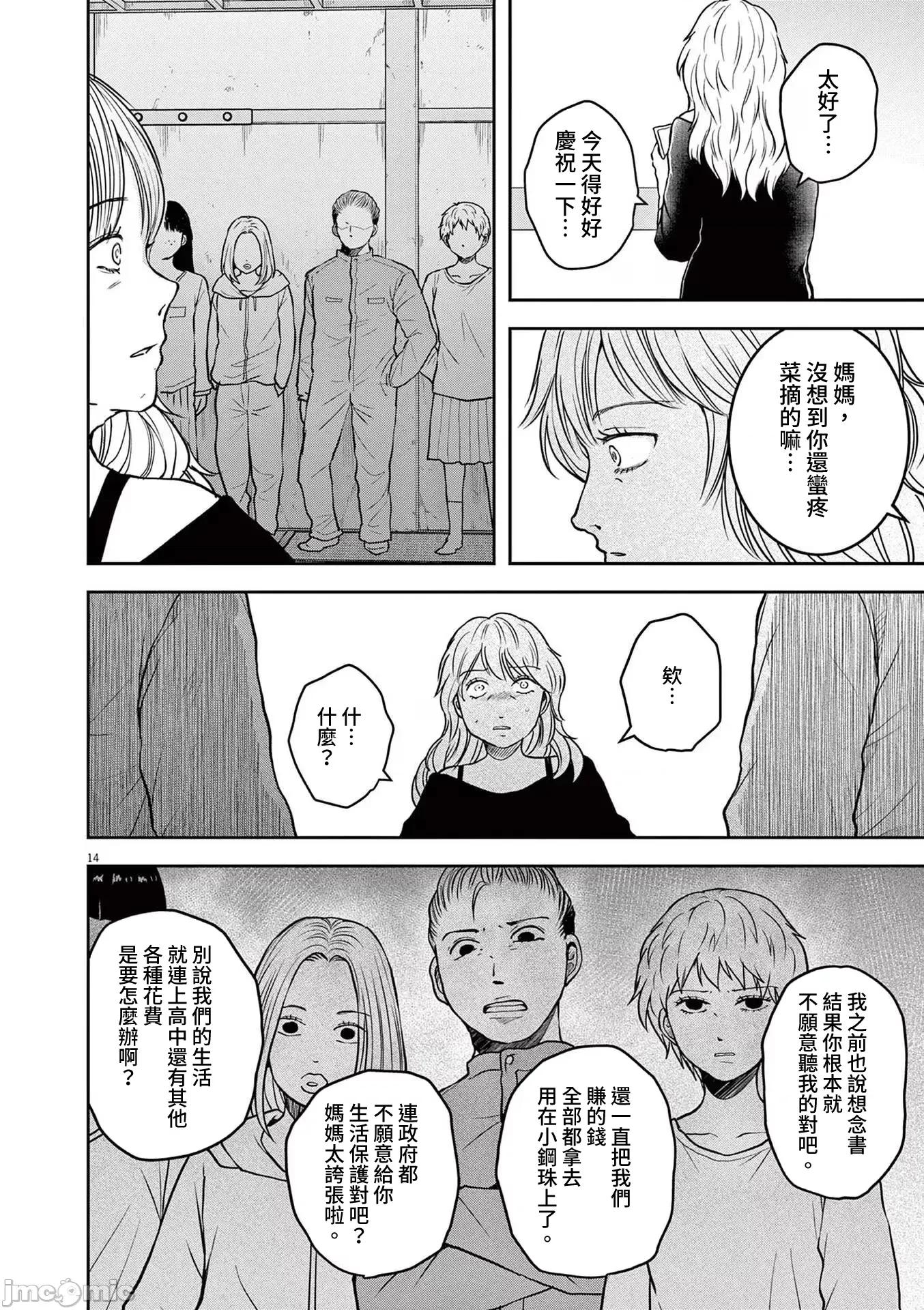 東京貧困女子 東京貧困女子。77 第14页