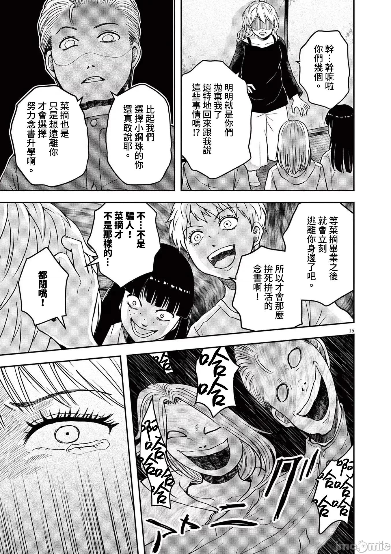 東京貧困女子 東京貧困女子。77 第15页