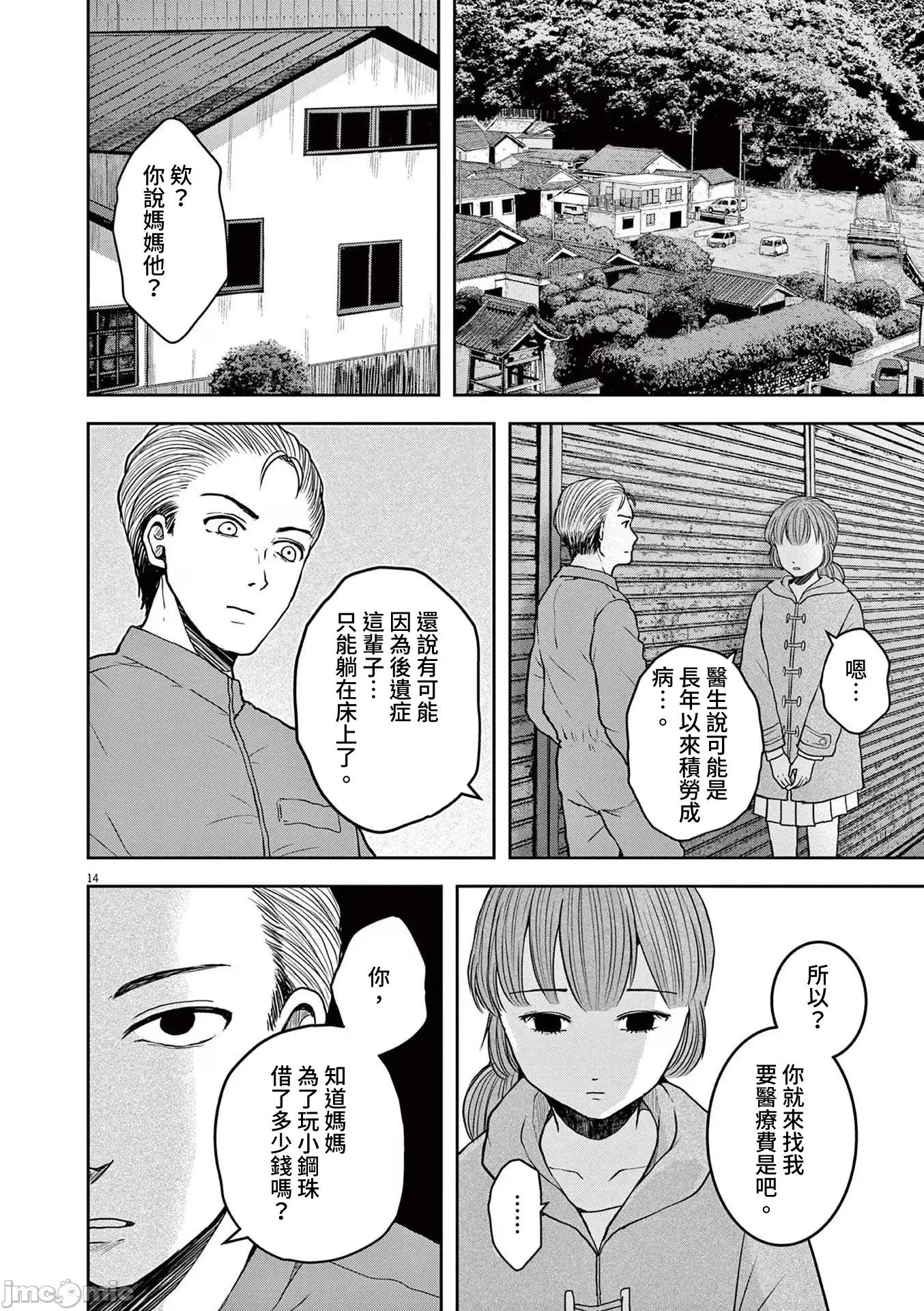 東京貧困女子 東京貧困女子。78 第14页