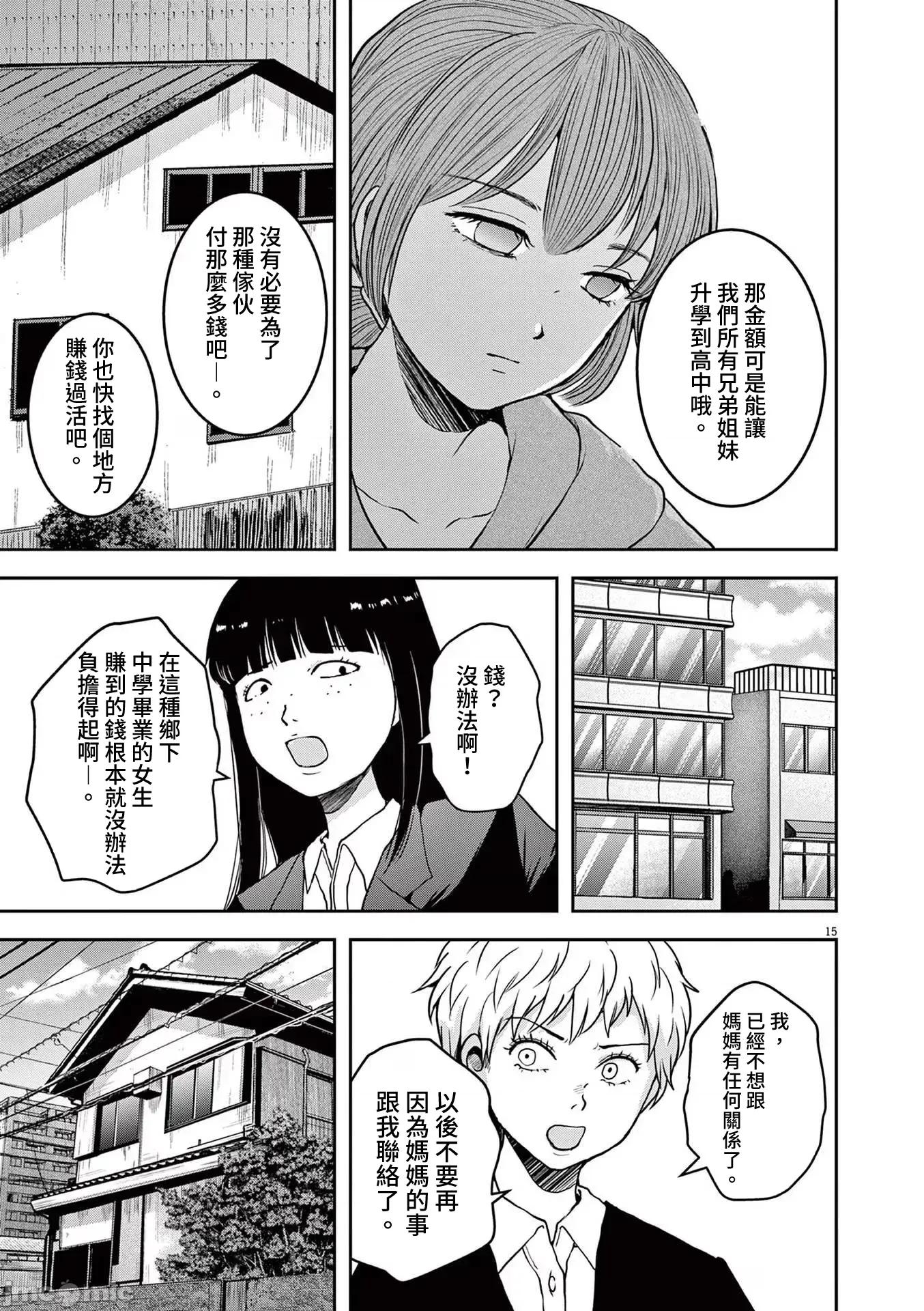 東京貧困女子 東京貧困女子。78 第15页
