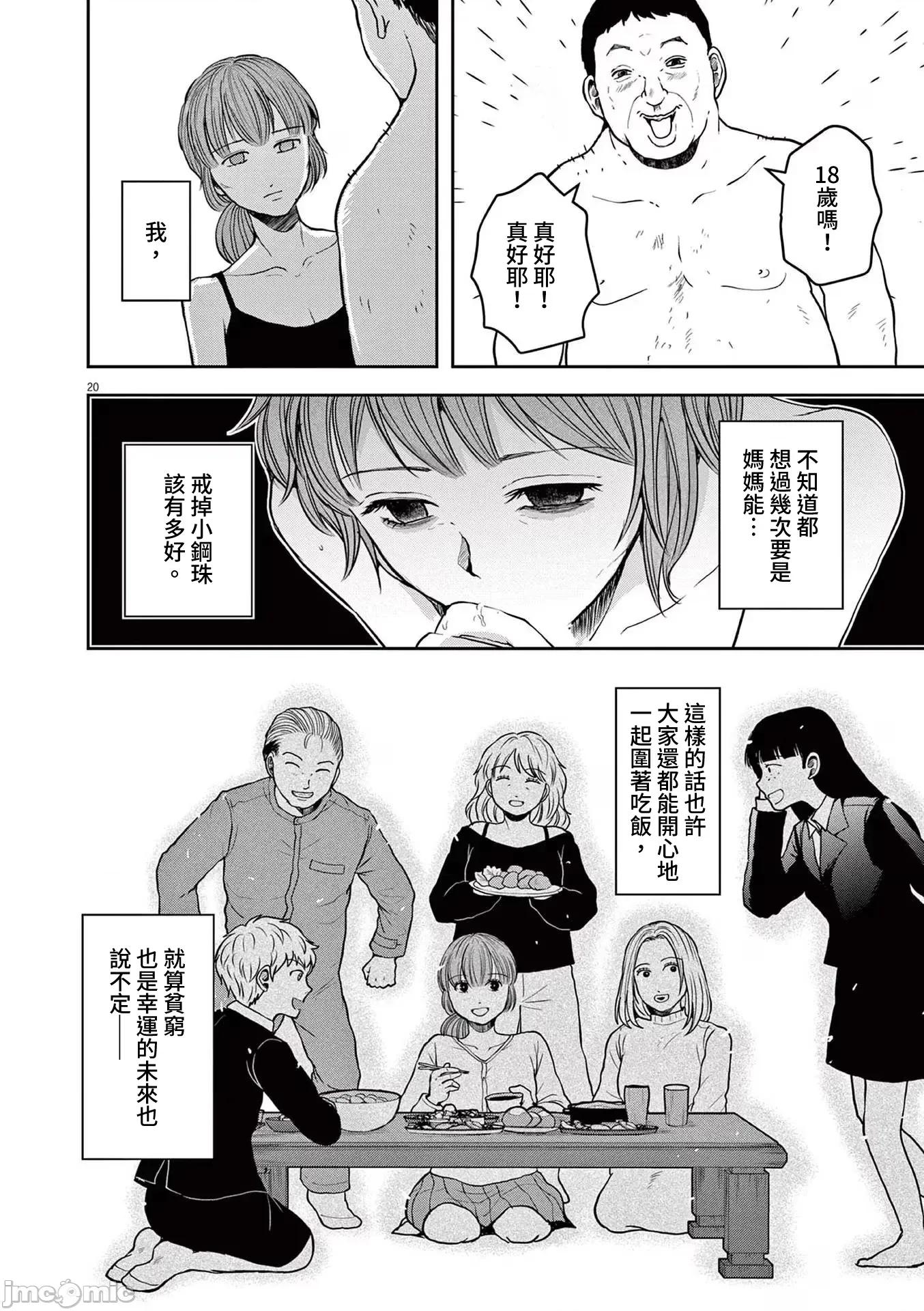 東京貧困女子 東京貧困女子。78 第20页