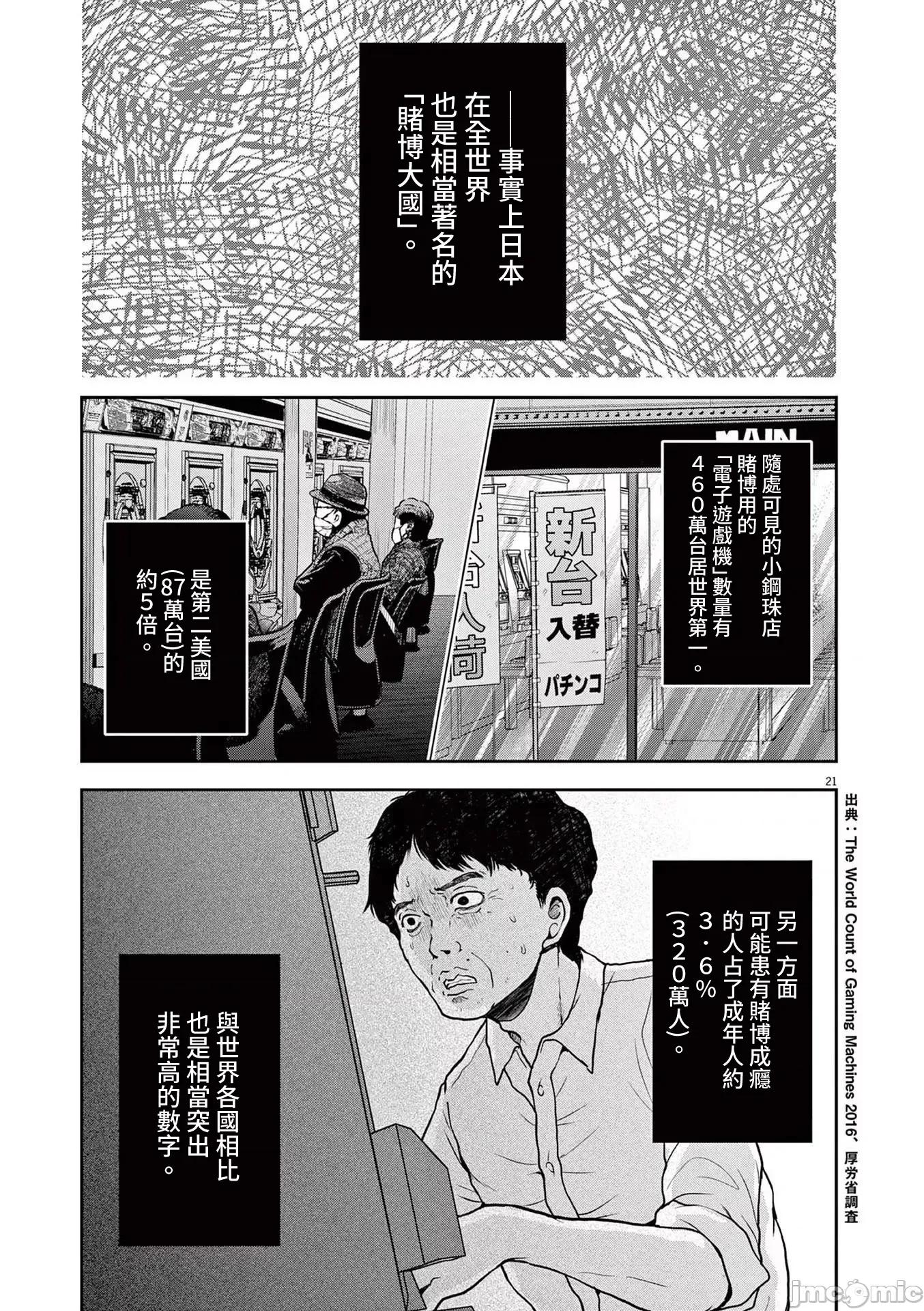 東京貧困女子 東京貧困女子。78 第21页