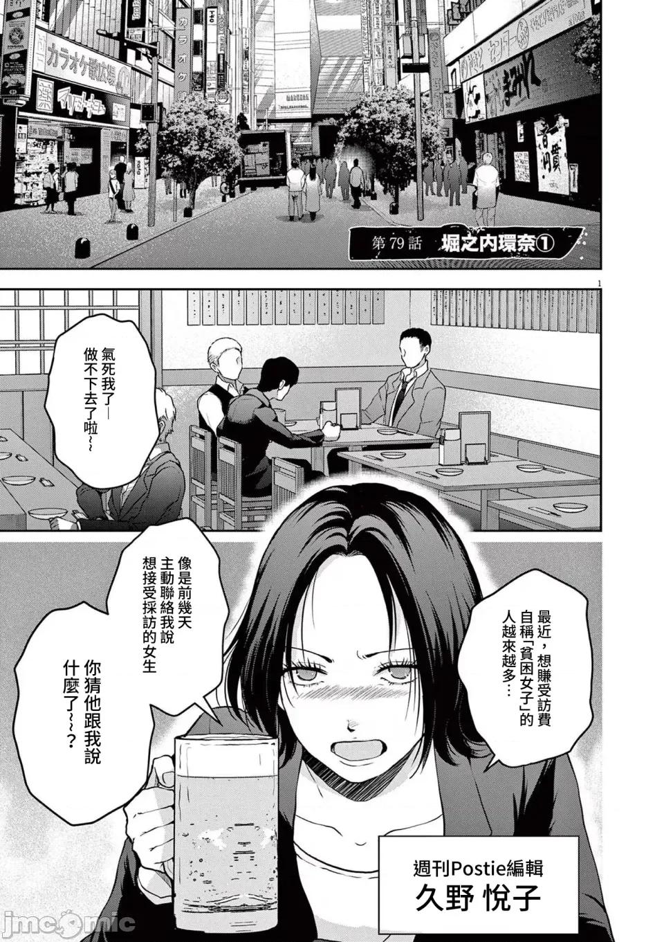 東京貧困女子 東京貧困女子。79 第1页