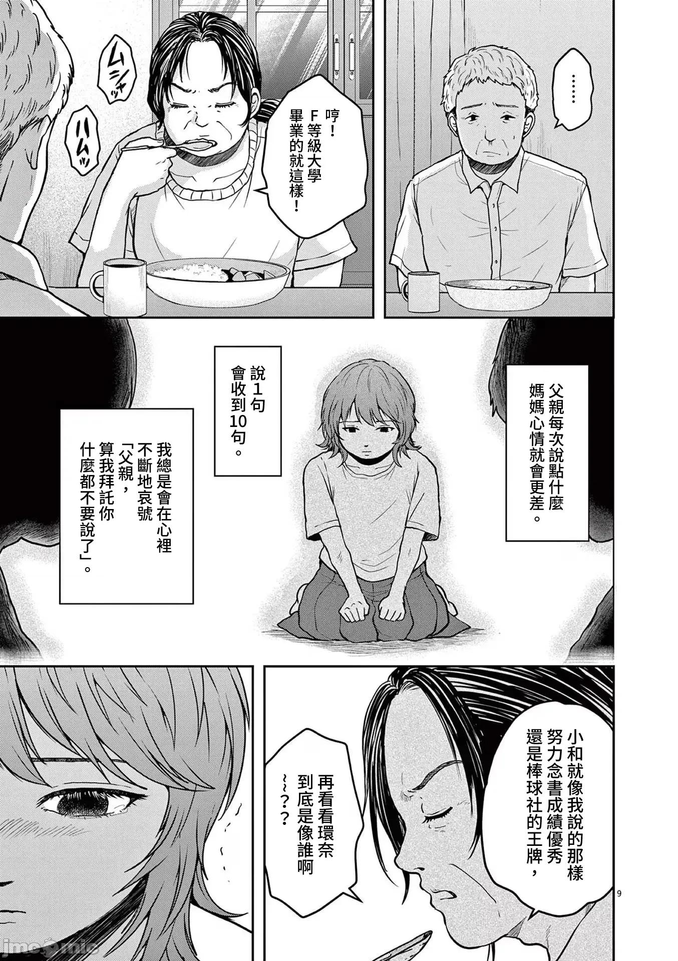 東京貧困女子 東京貧困女子。80 第9页