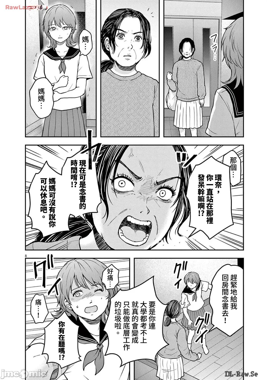 東京貧困女子 東京貧困女子。81 第8页