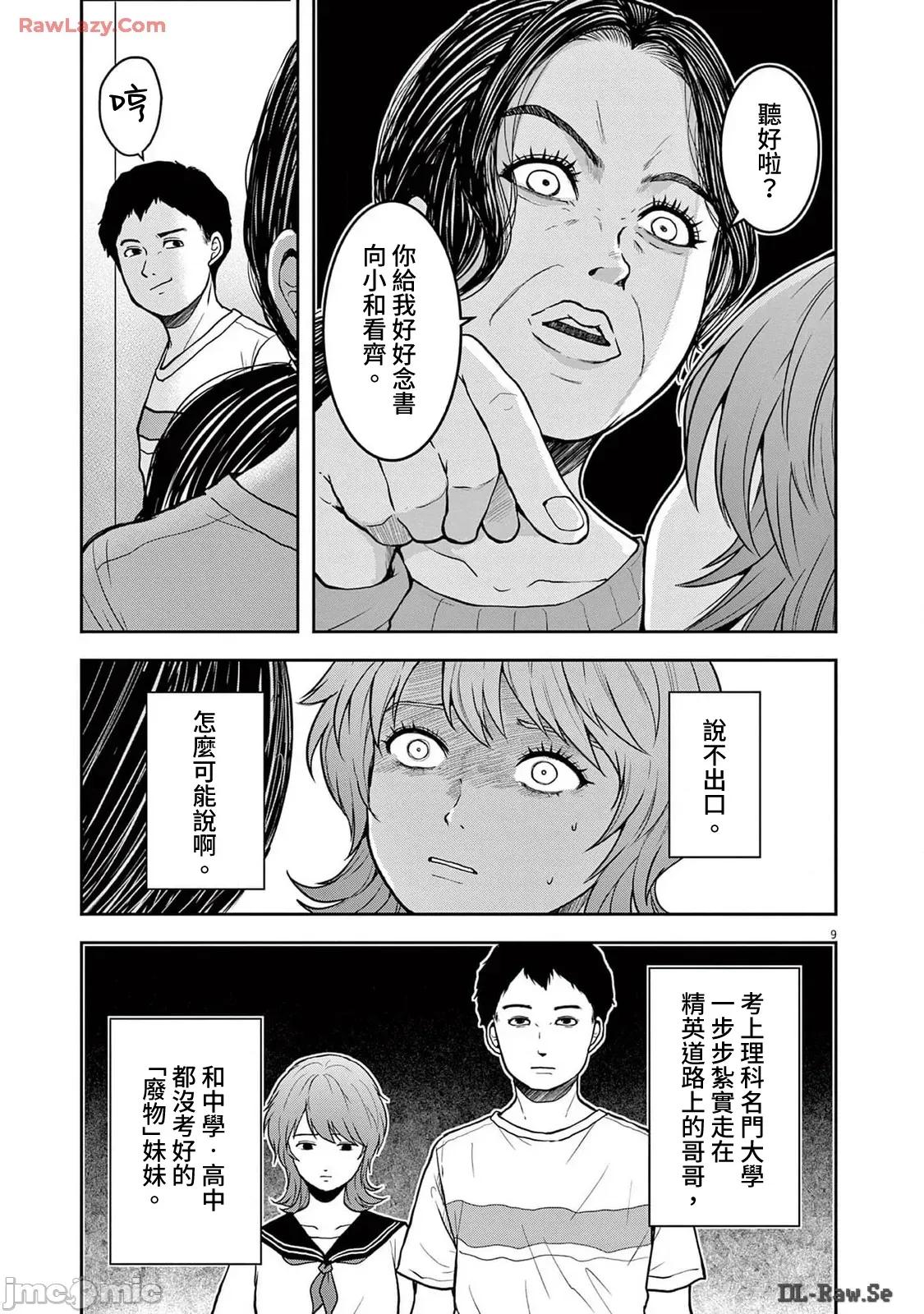 東京貧困女子 東京貧困女子。81 第9页