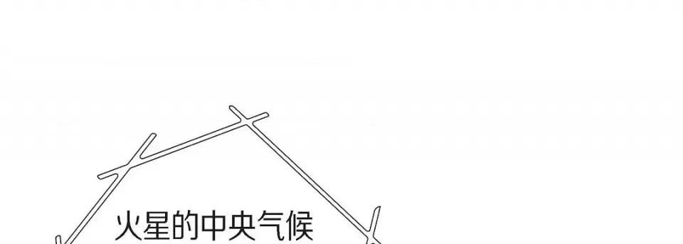 献给心脏 献给心脏第 130 话 第21页