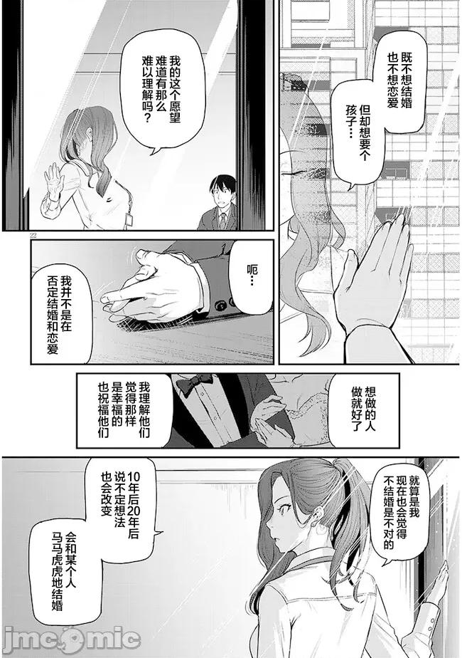 下班后，被美貌的未婚上司请求… 仕事归り、独身の美人上司に頼まれて 2 第22页