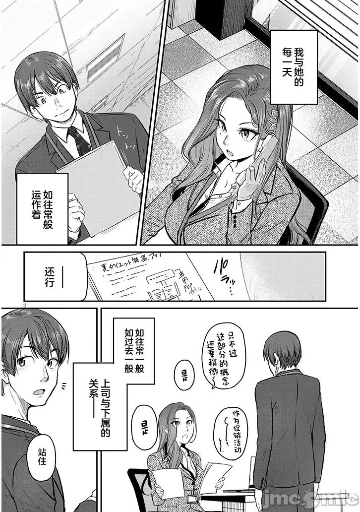 下班后，被美貌的未婚上司请求… 仕事归り、独身の美人上司に頼まれて 第8话 第2页