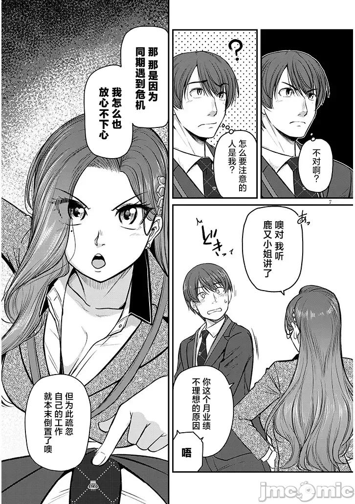 下班后，被美貌的未婚上司请求… 仕事归り、独身の美人上司に頼まれて 第8话 第7页